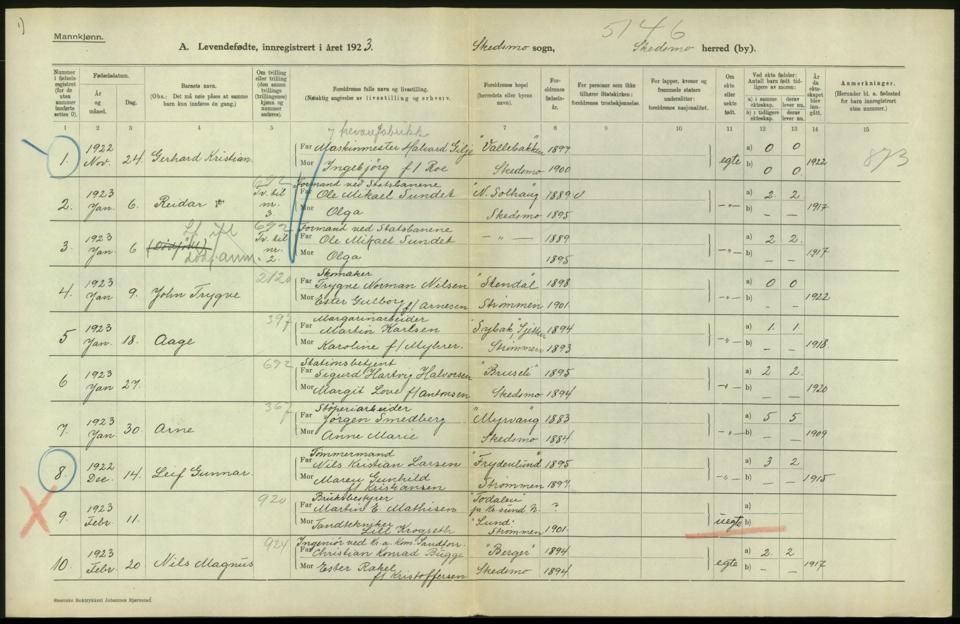 Statistisk sentralbyrå, Sosiodemografiske emner, Befolkning, AV/RA-S-2228/D/Df/Dfc/Dfcc/L0003: Akershus fylke: Levendefødte menn og kvinner. Bygder., 1923, p. 86