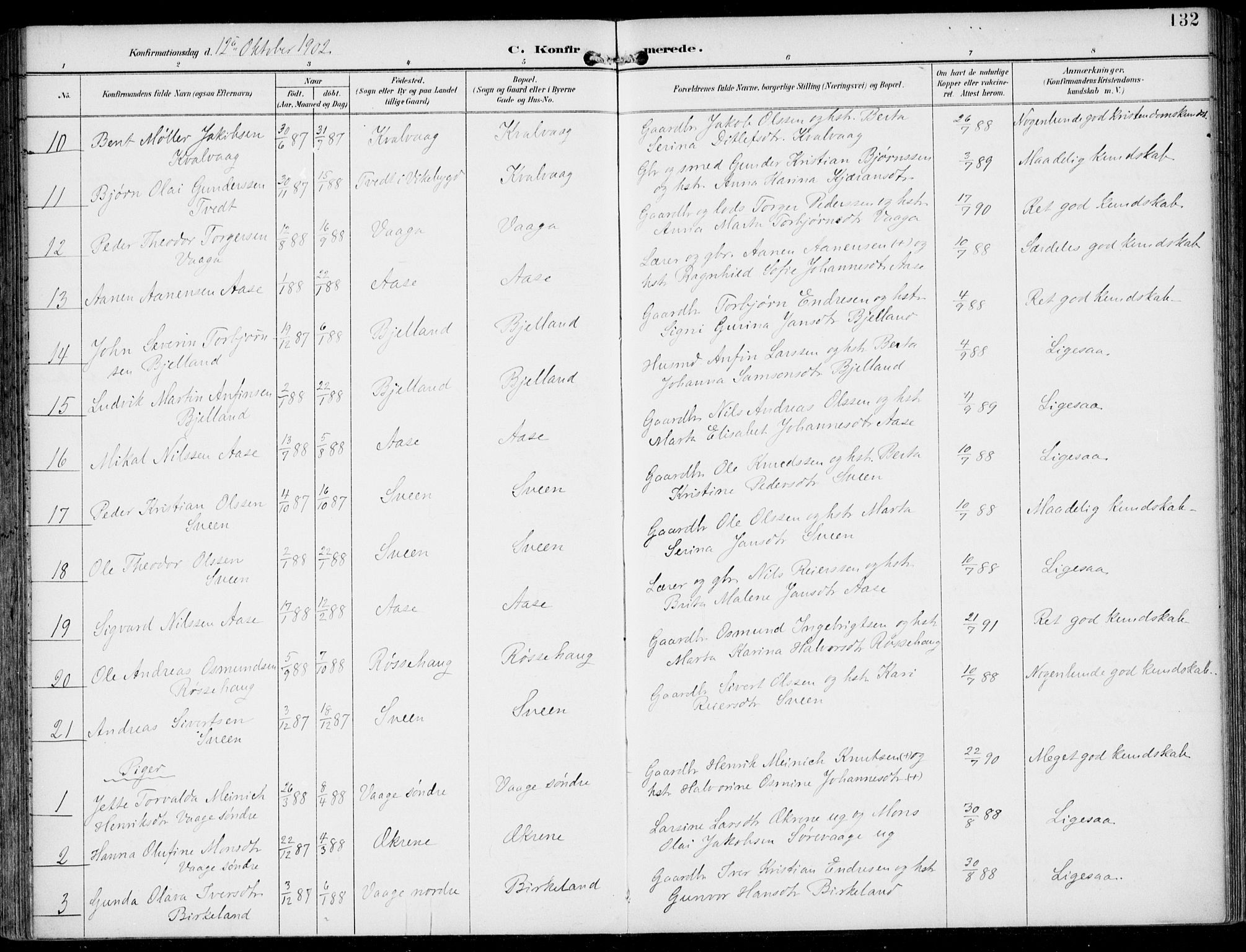 Sveio Sokneprestembete, AV/SAB-A-78501/H/Haa: Parish register (official) no. B  3, 1894-1906, p. 132