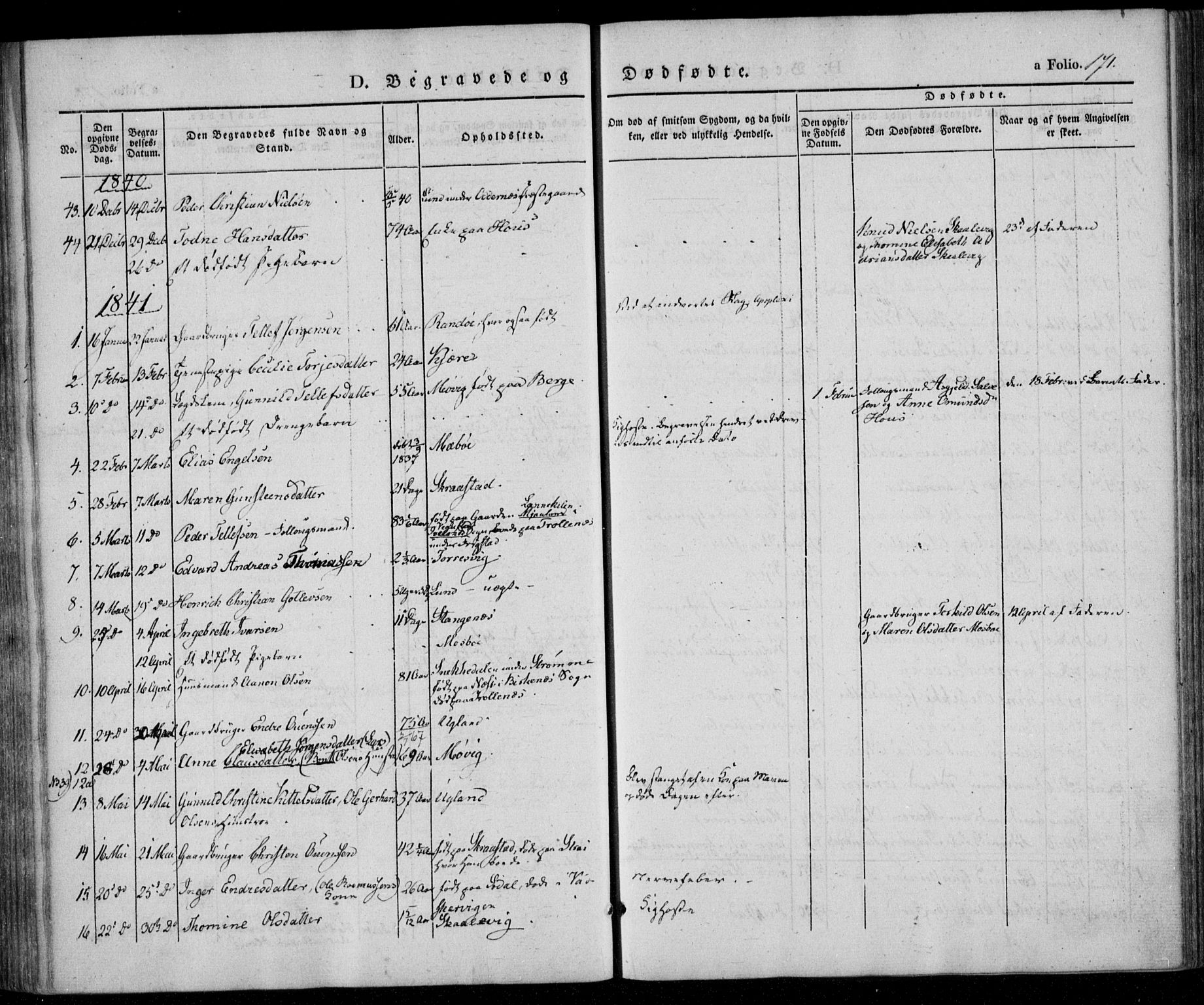 Oddernes sokneprestkontor, SAK/1111-0033/F/Fa/Faa/L0006: Parish register (official) no. A 6, 1838-1851, p. 171