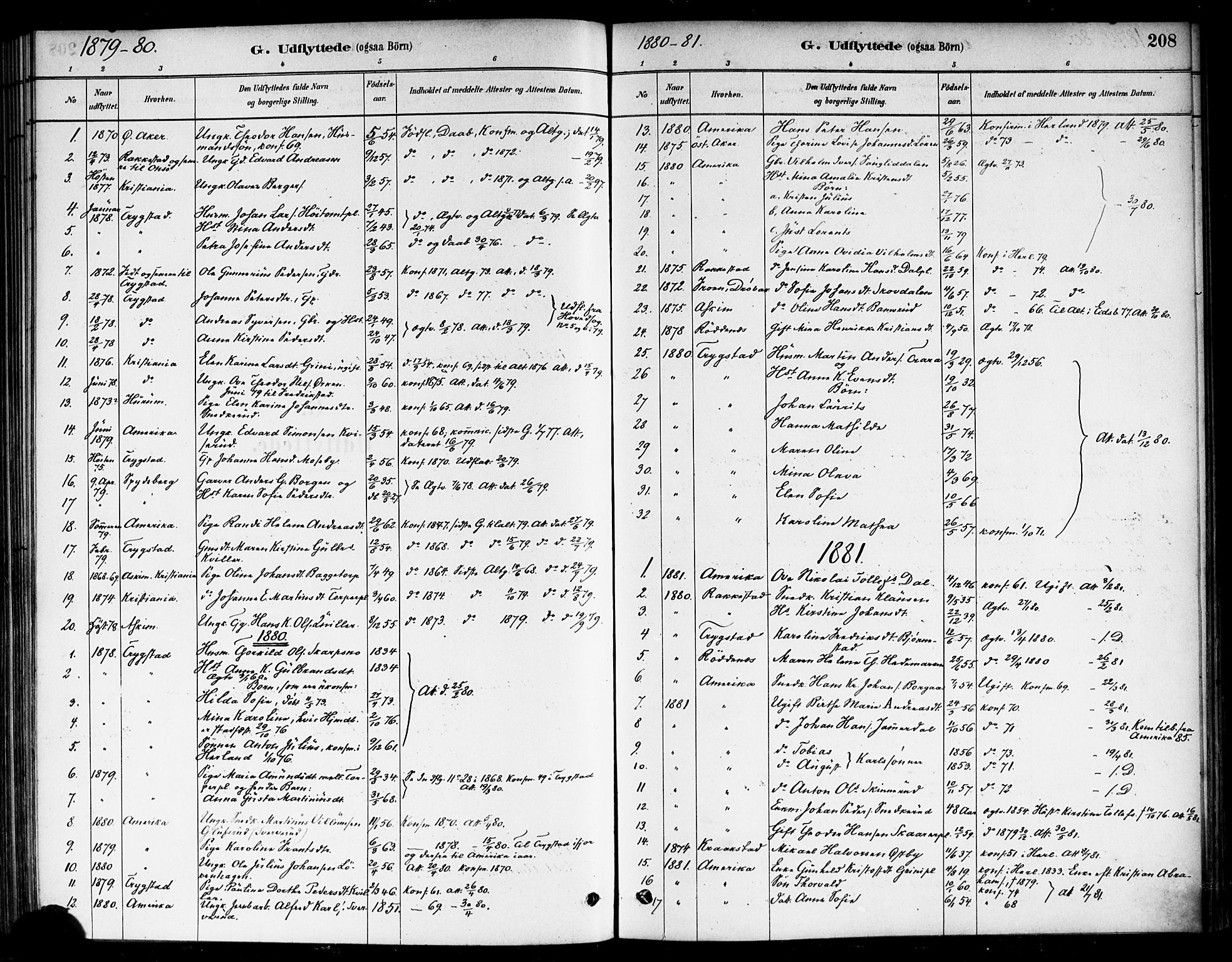 Eidsberg prestekontor Kirkebøker, SAO/A-10905/F/Fb/L0001: Parish register (official) no. II 1, 1879-1900, p. 208