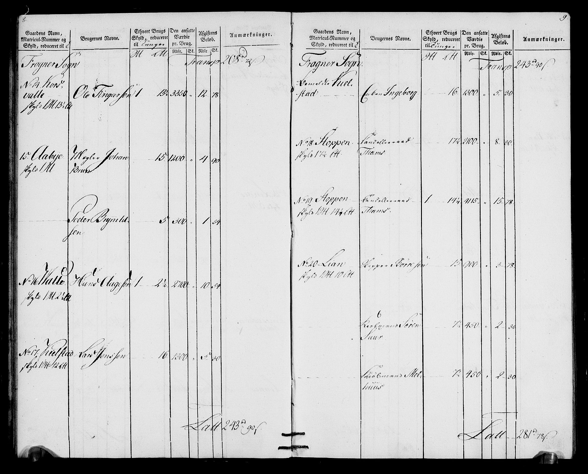 Rentekammeret inntil 1814, Realistisk ordnet avdeling, AV/RA-EA-4070/N/Ne/Nea/L0066: Buskerud fogderi. Oppebørselsregister for Lier, Røyken og Hurum prestegjeld, 1803-1804, p. 7