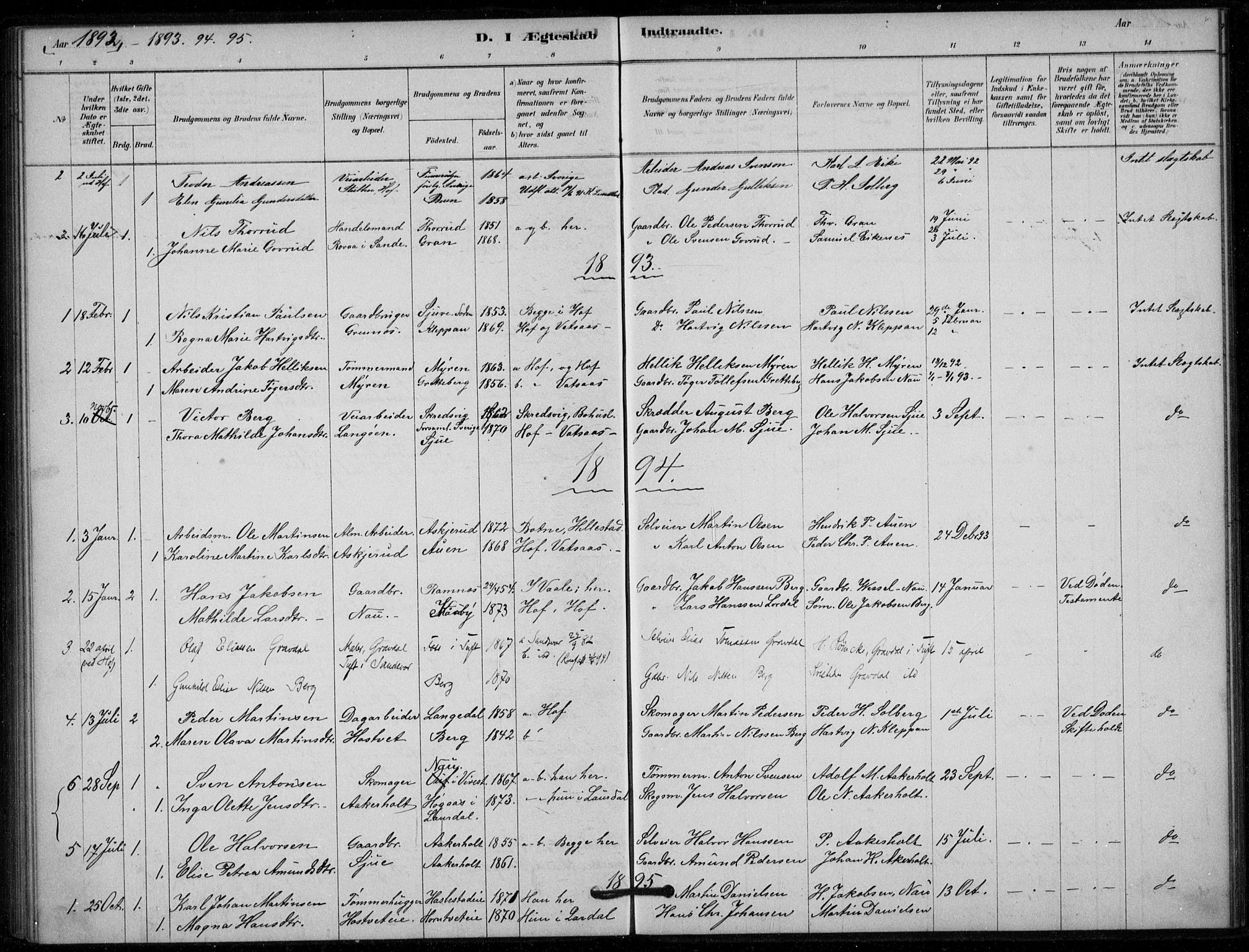 Hof kirkebøker, AV/SAKO-A-64/G/Gb/L0002: Parish register (copy) no. II 2, 1878-1902