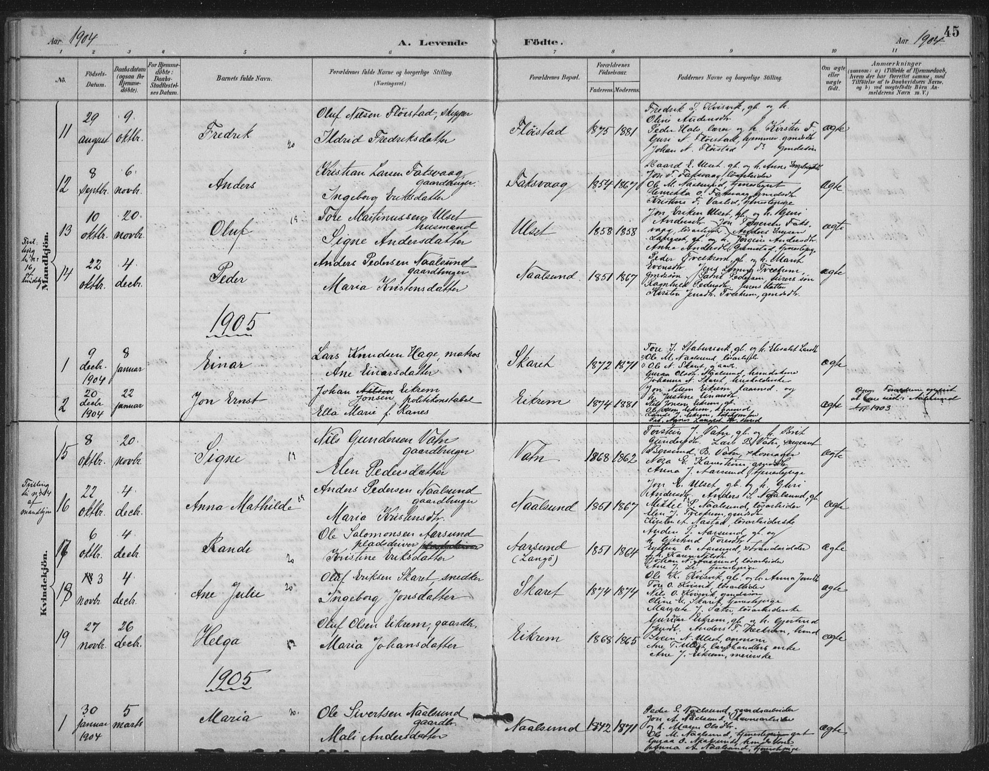 Ministerialprotokoller, klokkerbøker og fødselsregistre - Møre og Romsdal, AV/SAT-A-1454/587/L1000: Parish register (official) no. 587A02, 1887-1910, p. 45