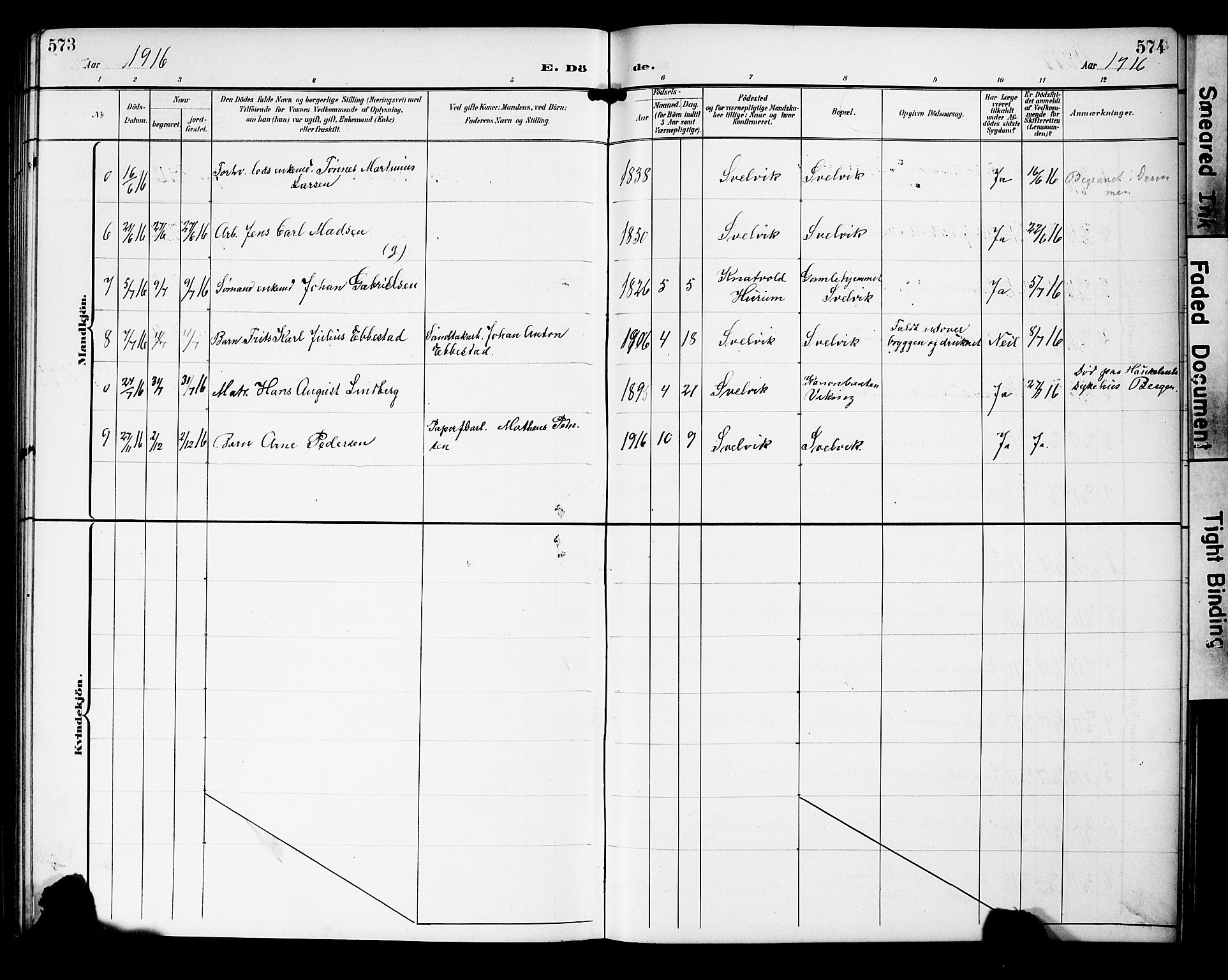 Strømm kirkebøker, AV/SAKO-A-322/G/Gb/L0002: Parish register (copy) no. II 2, 1897-1928, p. 573-574