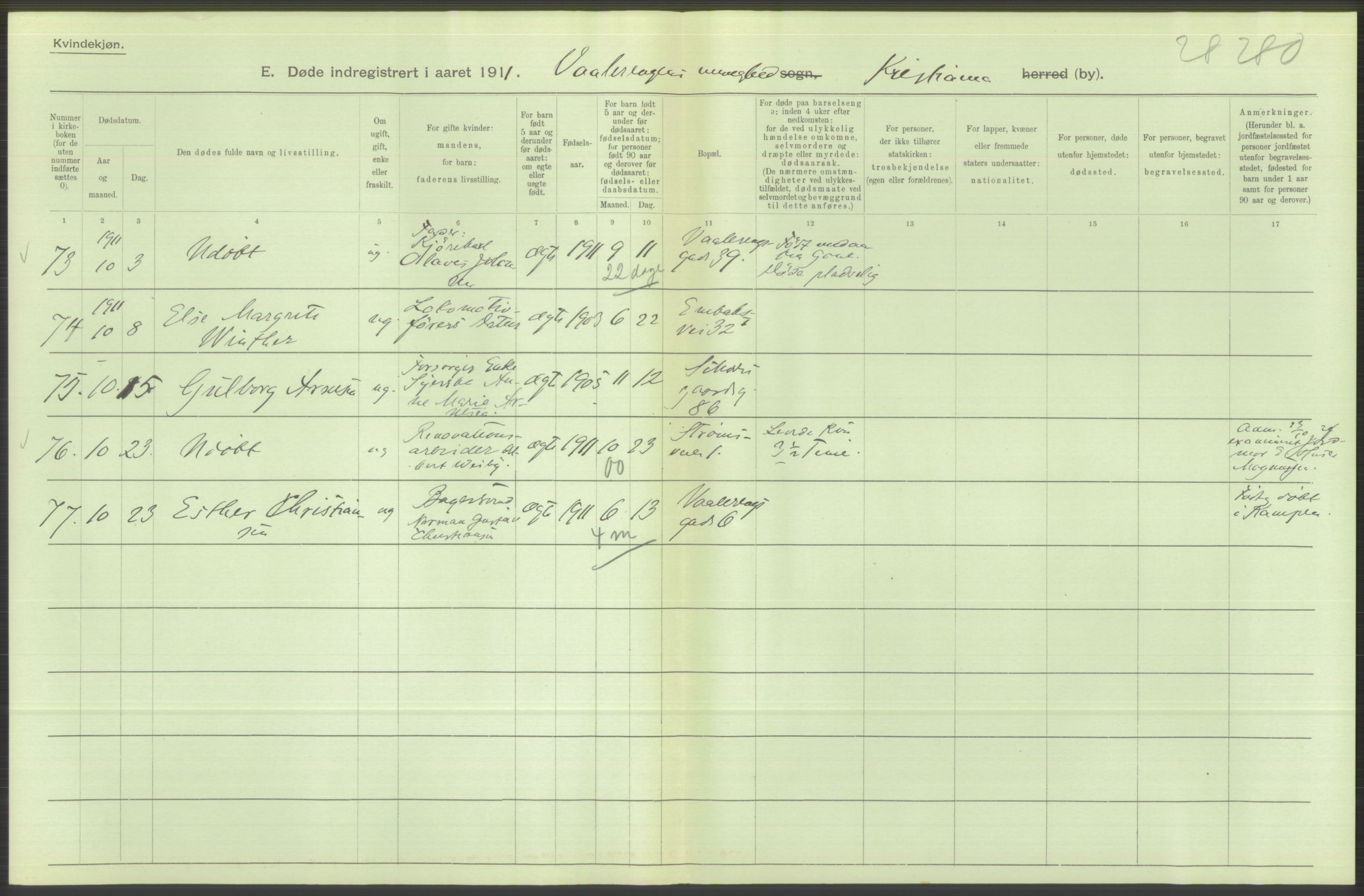 Statistisk sentralbyrå, Sosiodemografiske emner, Befolkning, AV/RA-S-2228/D/Df/Dfb/Dfba/L0010: Kristiania: Døde kvinner samt dødfødte., 1911, p. 662