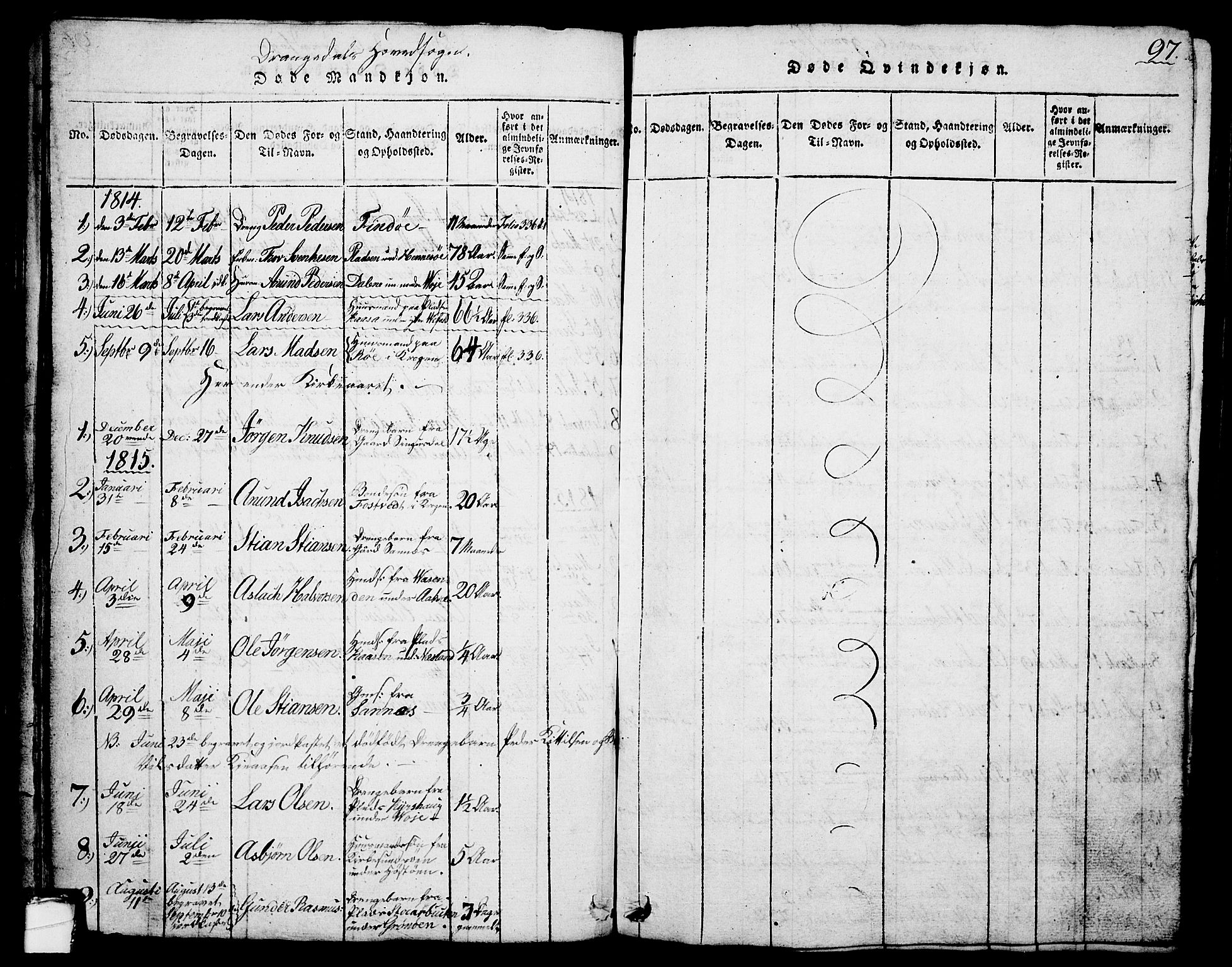 Drangedal kirkebøker, SAKO/A-258/G/Ga/L0001: Parish register (copy) no. I 1 /1, 1814-1856, p. 97