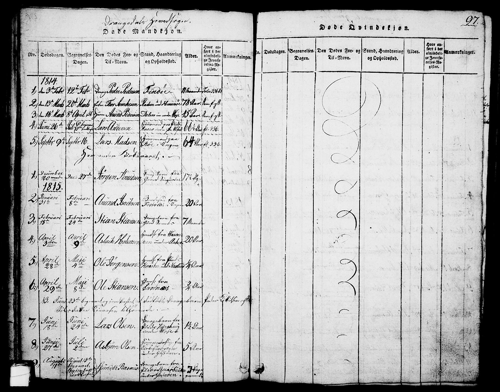 Drangedal kirkebøker, AV/SAKO-A-258/G/Ga/L0001: Parish register (copy) no. I 1 /1, 1814-1856, p. 97