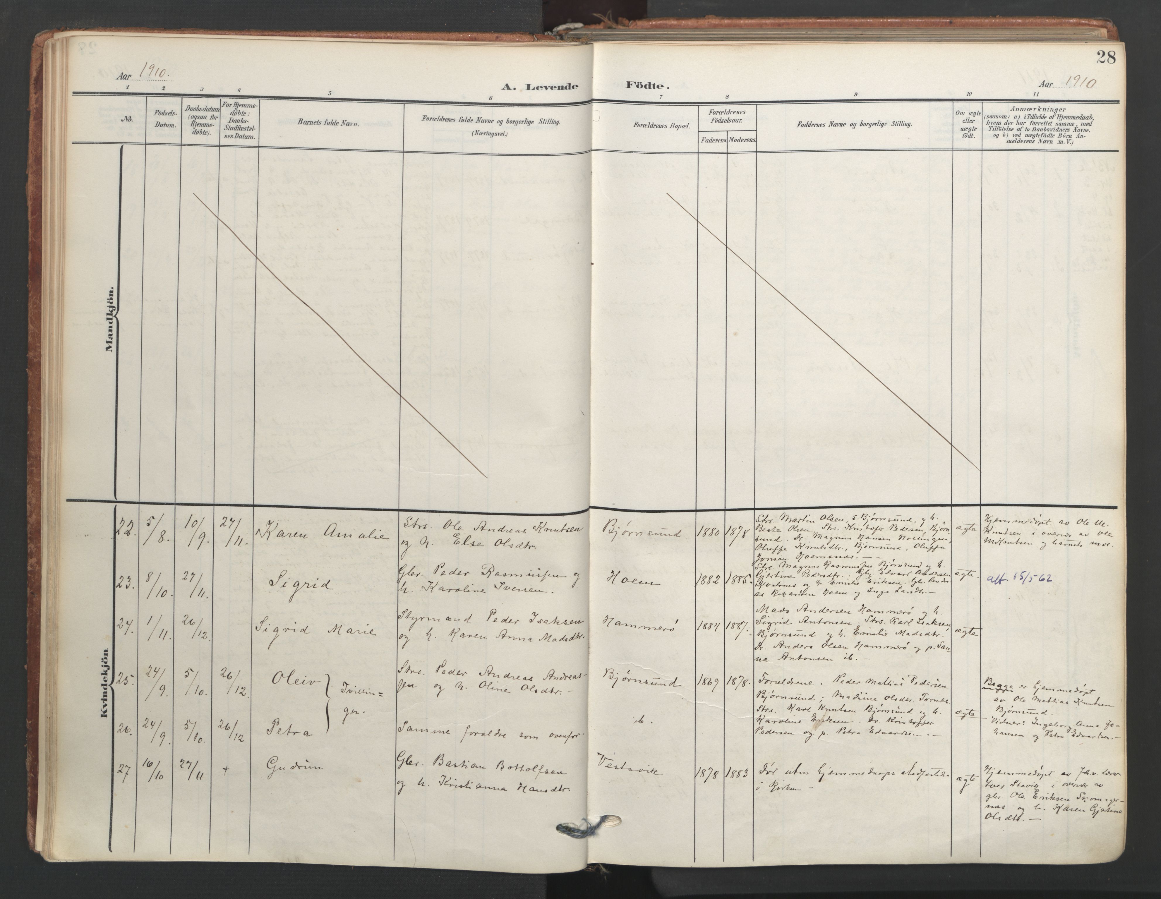 Ministerialprotokoller, klokkerbøker og fødselsregistre - Møre og Romsdal, AV/SAT-A-1454/565/L0751: Parish register (official) no. 565A05, 1905-1979, p. 28