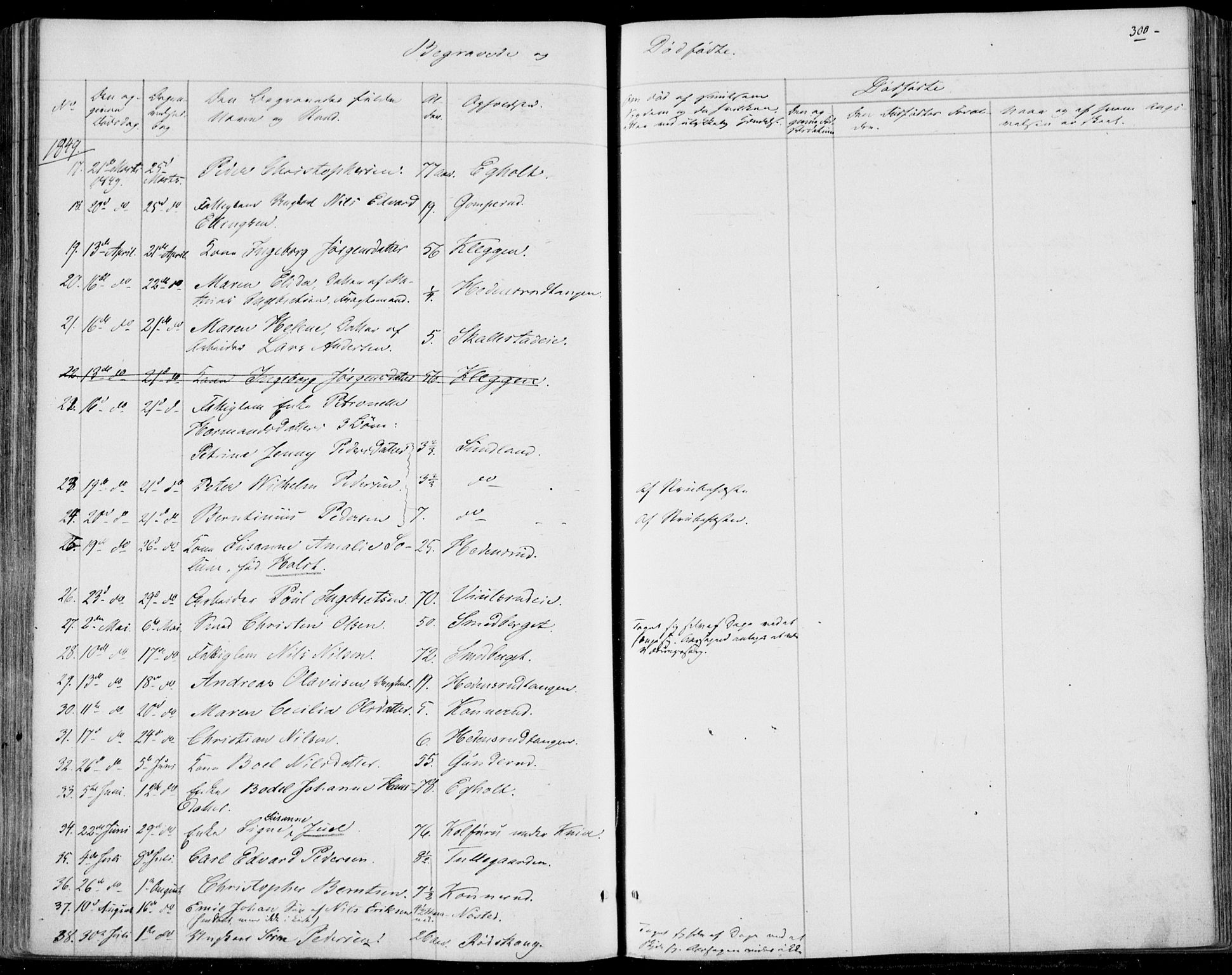 Skoger kirkebøker, SAKO/A-59/F/Fa/L0003: Parish register (official) no. I 3, 1842-1861, p. 300