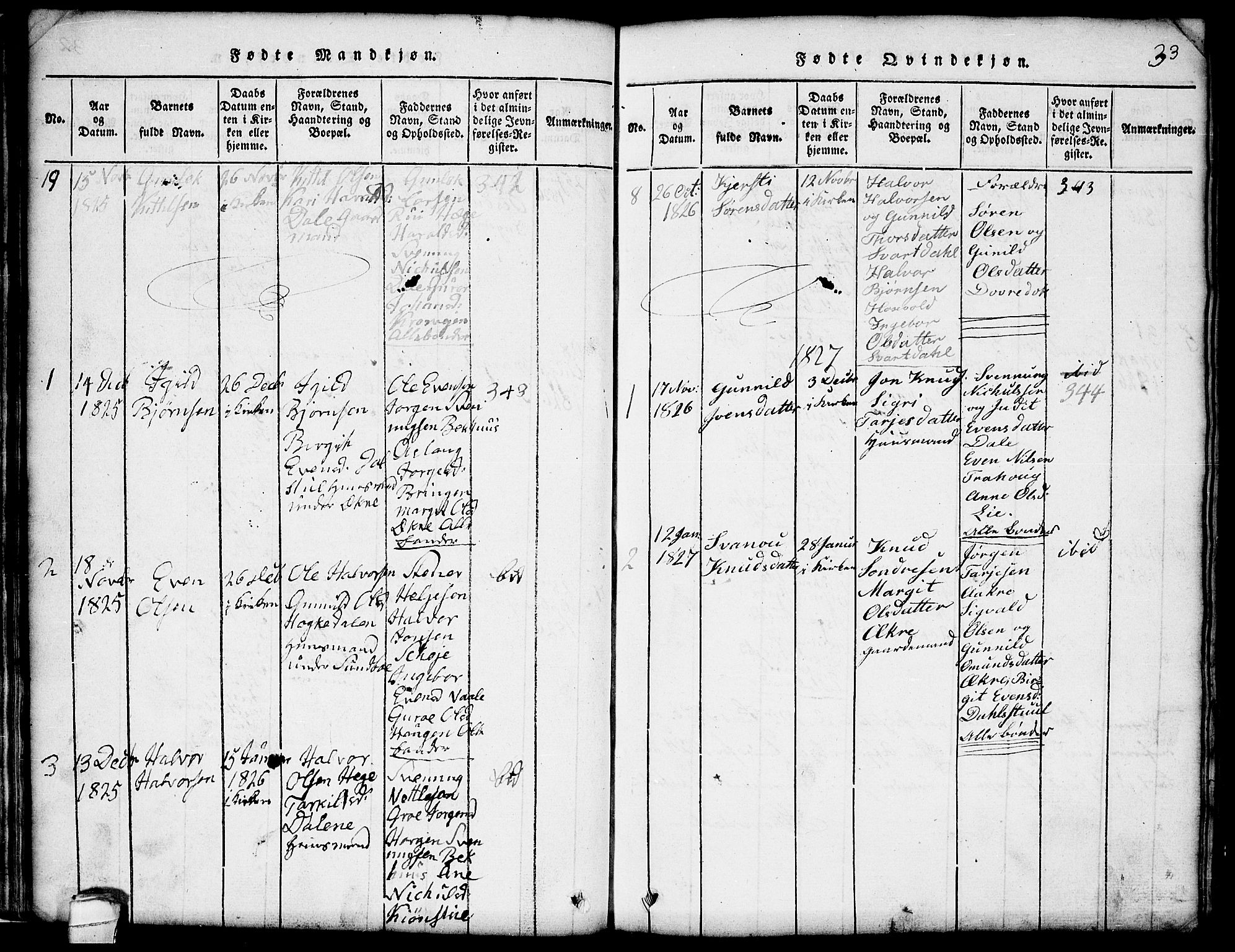 Seljord kirkebøker, SAKO/A-20/G/Gb/L0002: Parish register (copy) no. II 2, 1815-1854, p. 33