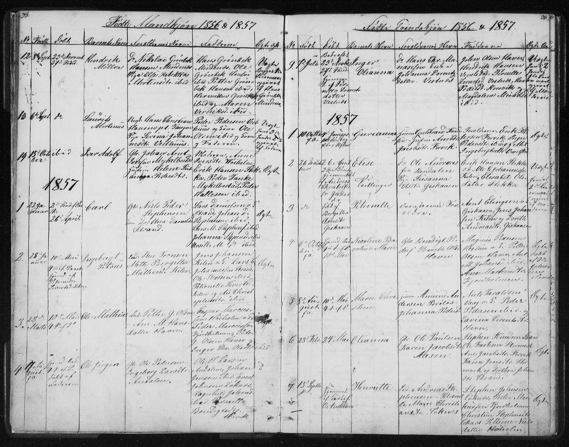 Ministerialprotokoller, klokkerbøker og fødselsregistre - Nordland, SAT/A-1459/819/L0275: Parish register (copy) no. 819C01, 1841-1868, p. 35-36