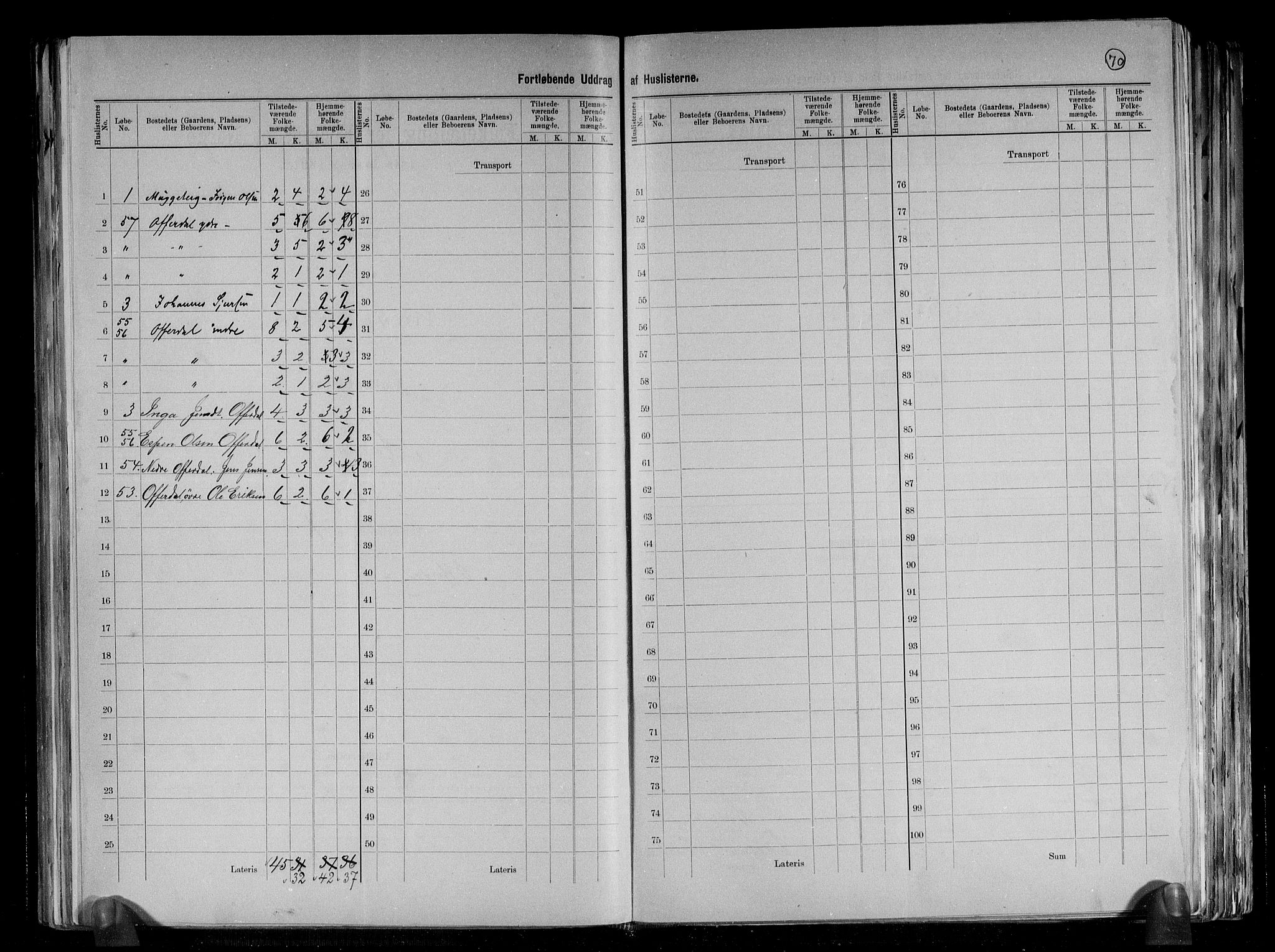 RA, 1891 census for 1424 Årdal, 1891, p. 5