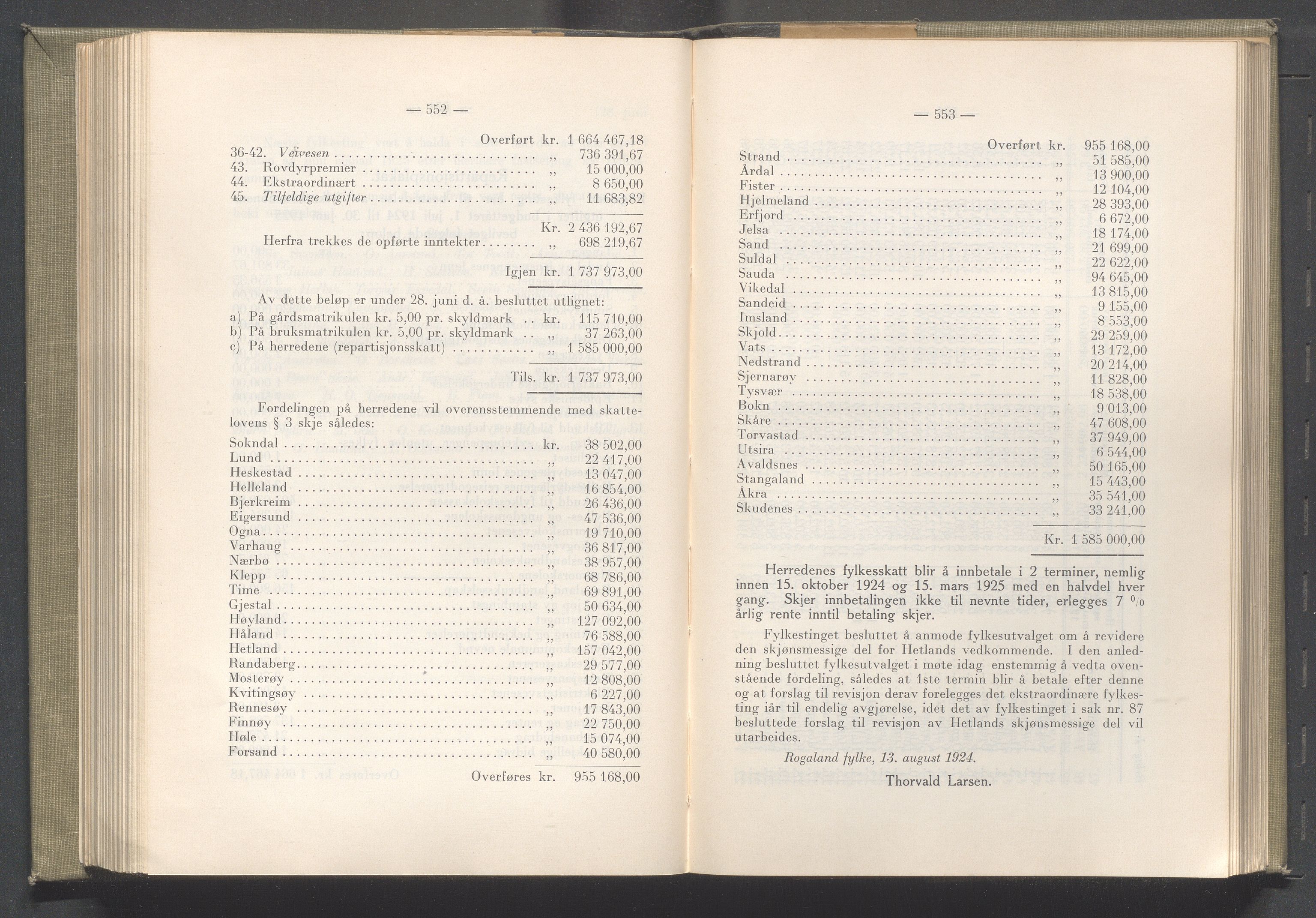 Rogaland fylkeskommune - Fylkesrådmannen , IKAR/A-900/A/Aa/Aaa/L0043: Møtebok , 1924, p. 552-553