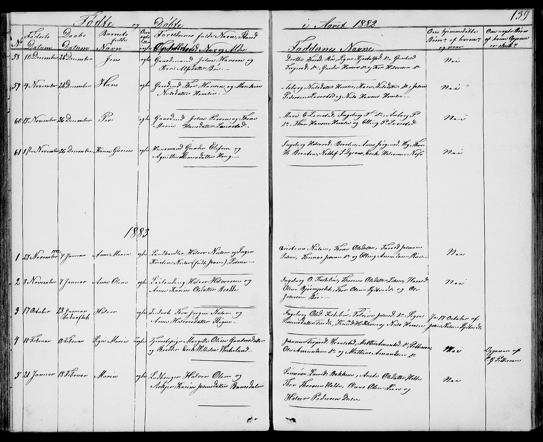 Drangedal kirkebøker, SAKO/A-258/G/Gb/L0001: Parish register (copy) no. II 1, 1856-1894, p. 139