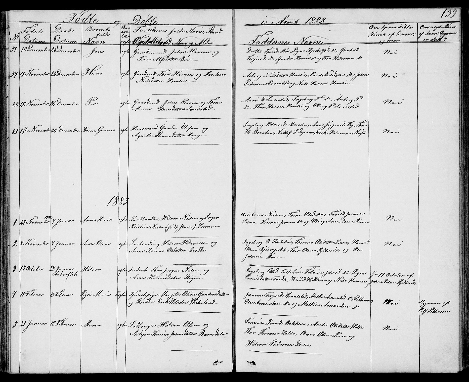Drangedal kirkebøker, AV/SAKO-A-258/G/Gb/L0001: Parish register (copy) no. II 1, 1856-1894, p. 139
