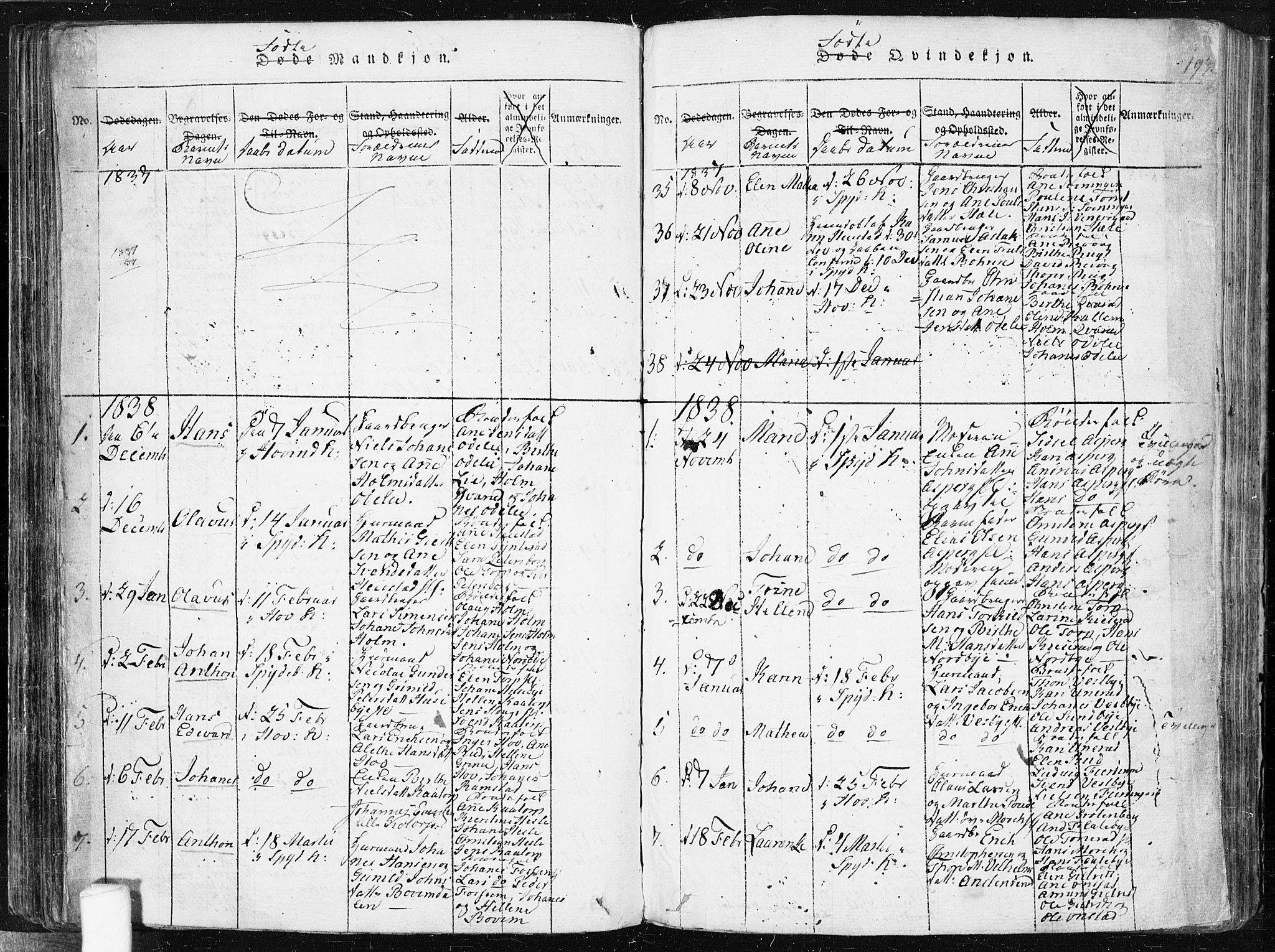 Spydeberg prestekontor Kirkebøker, AV/SAO-A-10924/F/Fa/L0004: Parish register (official) no. I 4, 1814-1841, p. 193