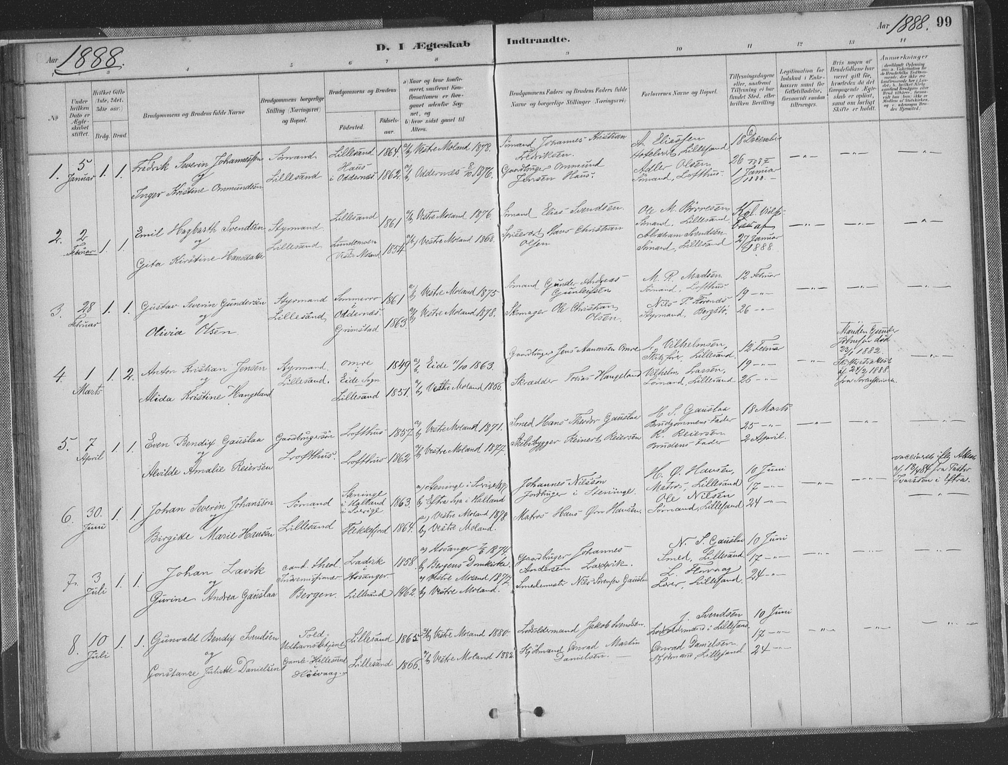 Vestre Moland sokneprestkontor, AV/SAK-1111-0046/F/Fa/Faa/L0001: Parish register (official) no. A 1, 1884-1899, p. 99