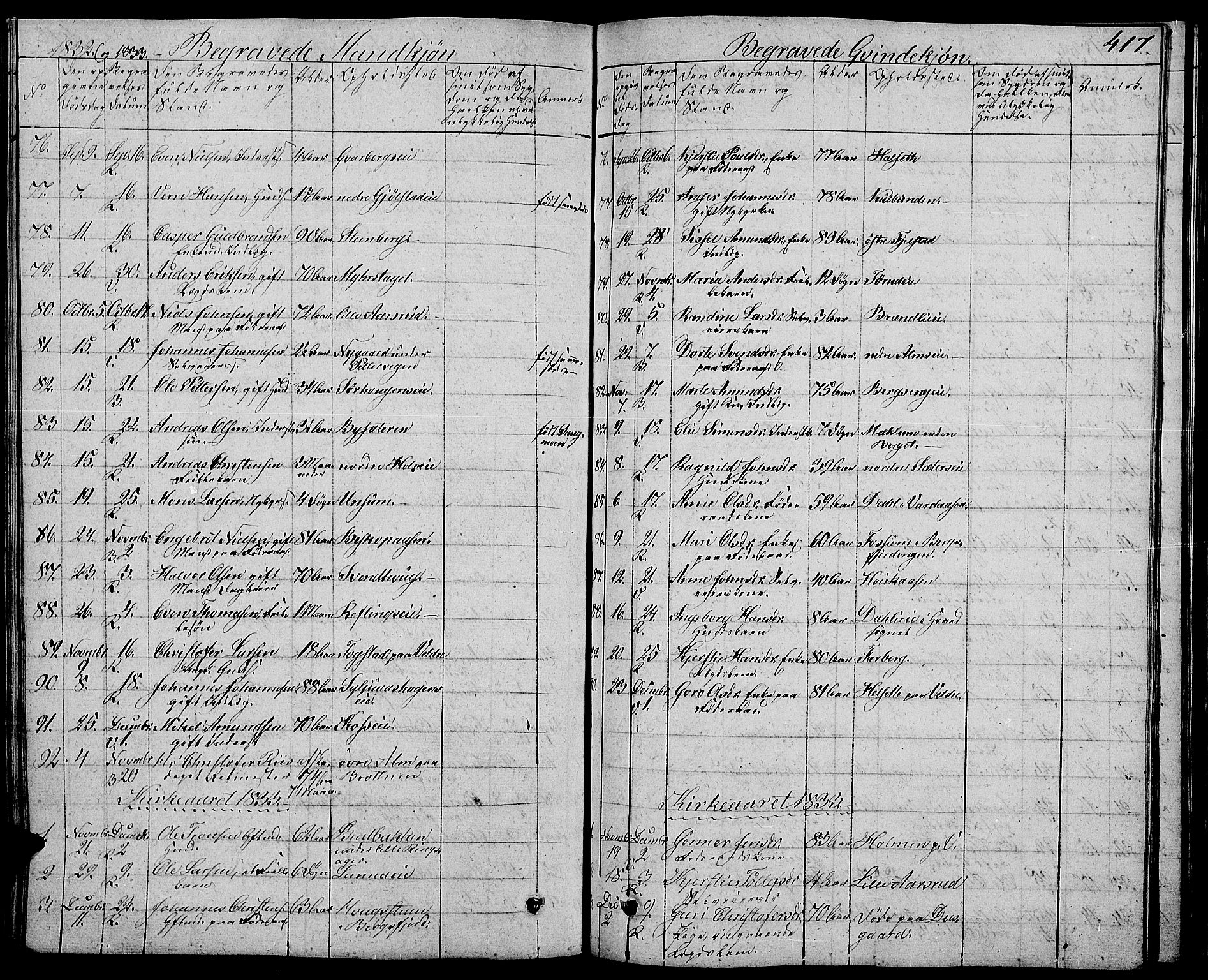 Ringsaker prestekontor, SAH/PREST-014/L/La/L0004: Parish register (copy) no. 4, 1827-1838, p. 417