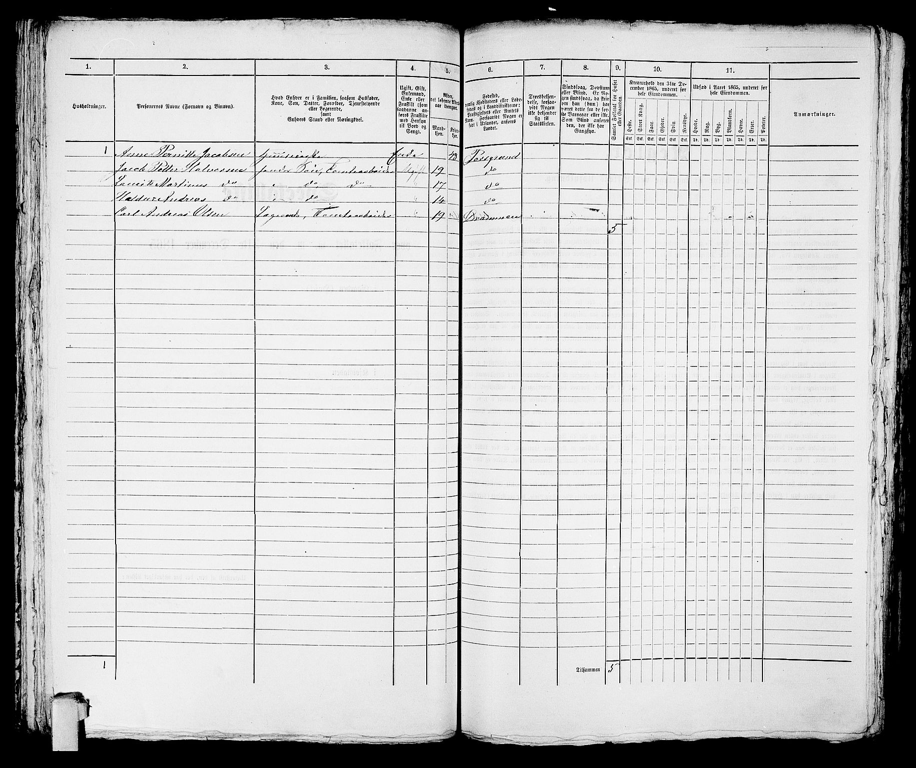 RA, 1865 census for Porsgrunn, 1865, p. 91