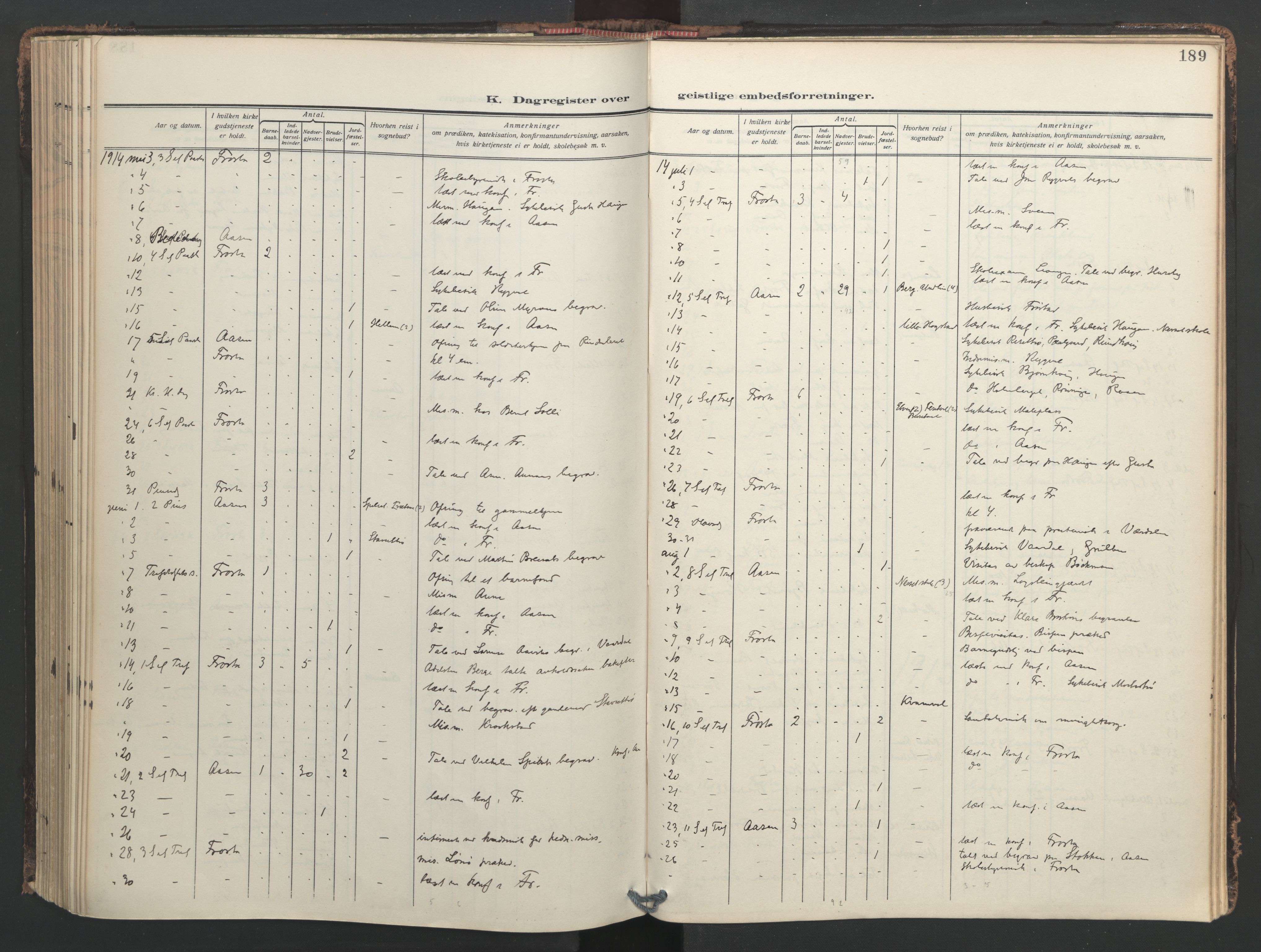 Ministerialprotokoller, klokkerbøker og fødselsregistre - Nord-Trøndelag, AV/SAT-A-1458/713/L0123: Parish register (official) no. 713A12, 1911-1925, p. 189