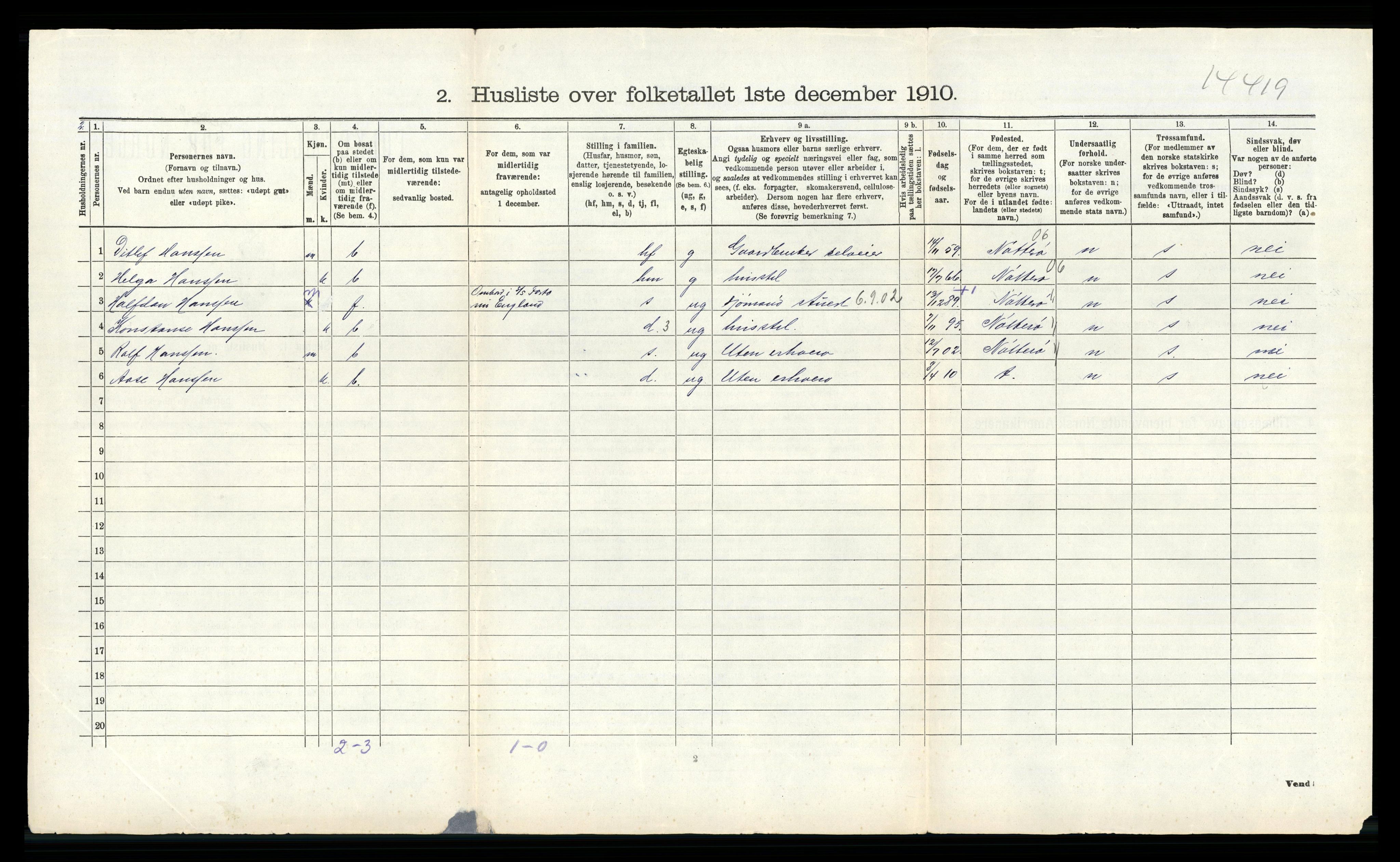 RA, 1910 census for Tjøme, 1910, p. 212