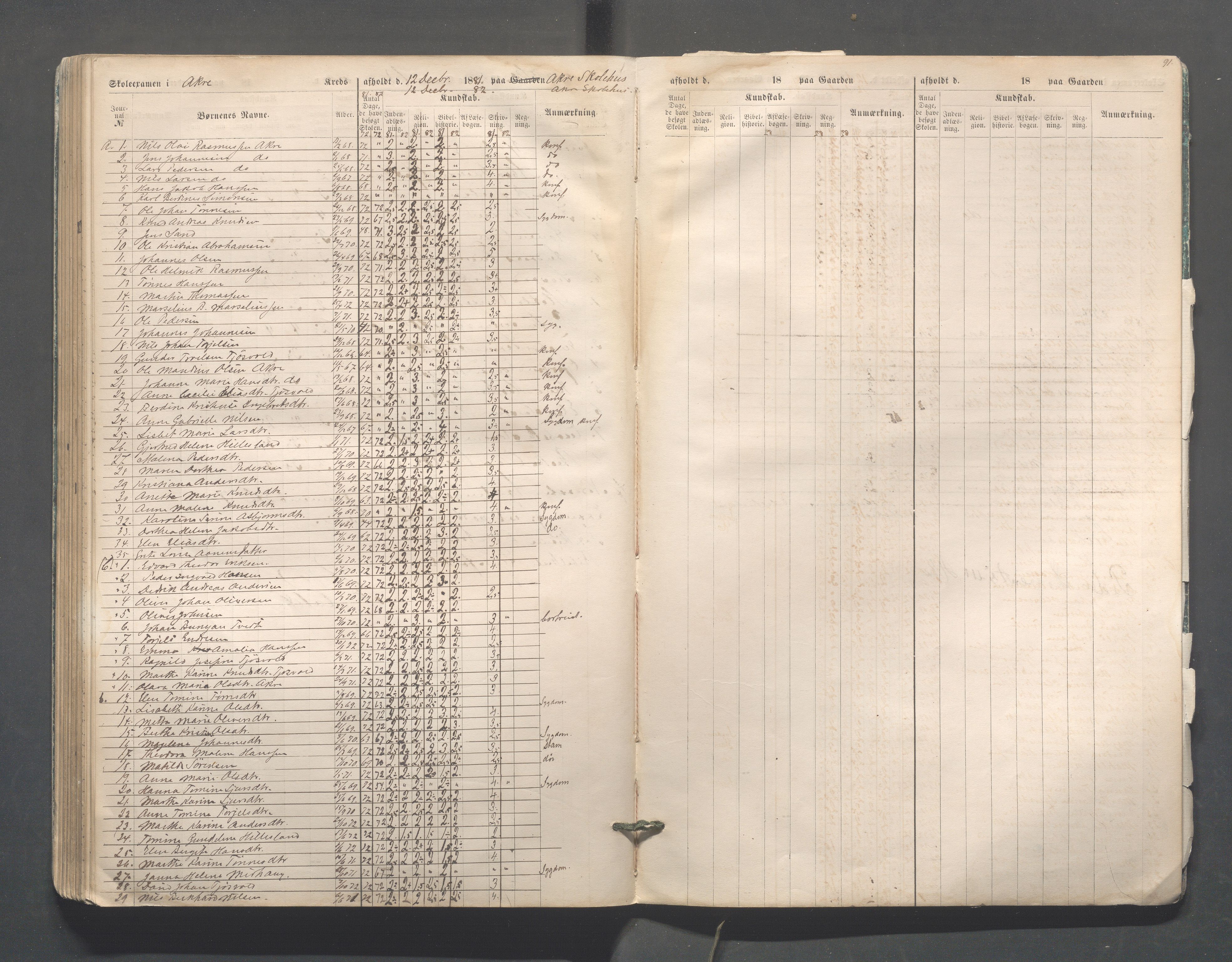 Skudenes kommune - Skudenes skole, IKAR/A-298/I/L0002: Eksamen, 1864-1883, p. 91