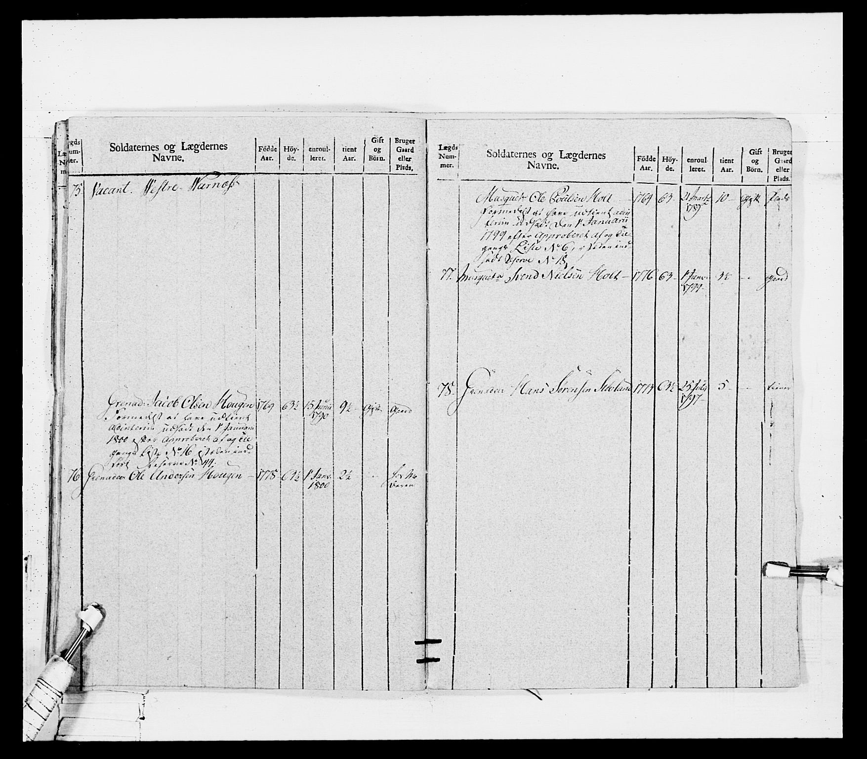 Generalitets- og kommissariatskollegiet, Det kongelige norske kommissariatskollegium, AV/RA-EA-5420/E/Eh/L0114: Telemarkske nasjonale infanteriregiment, 1789-1802, p. 249