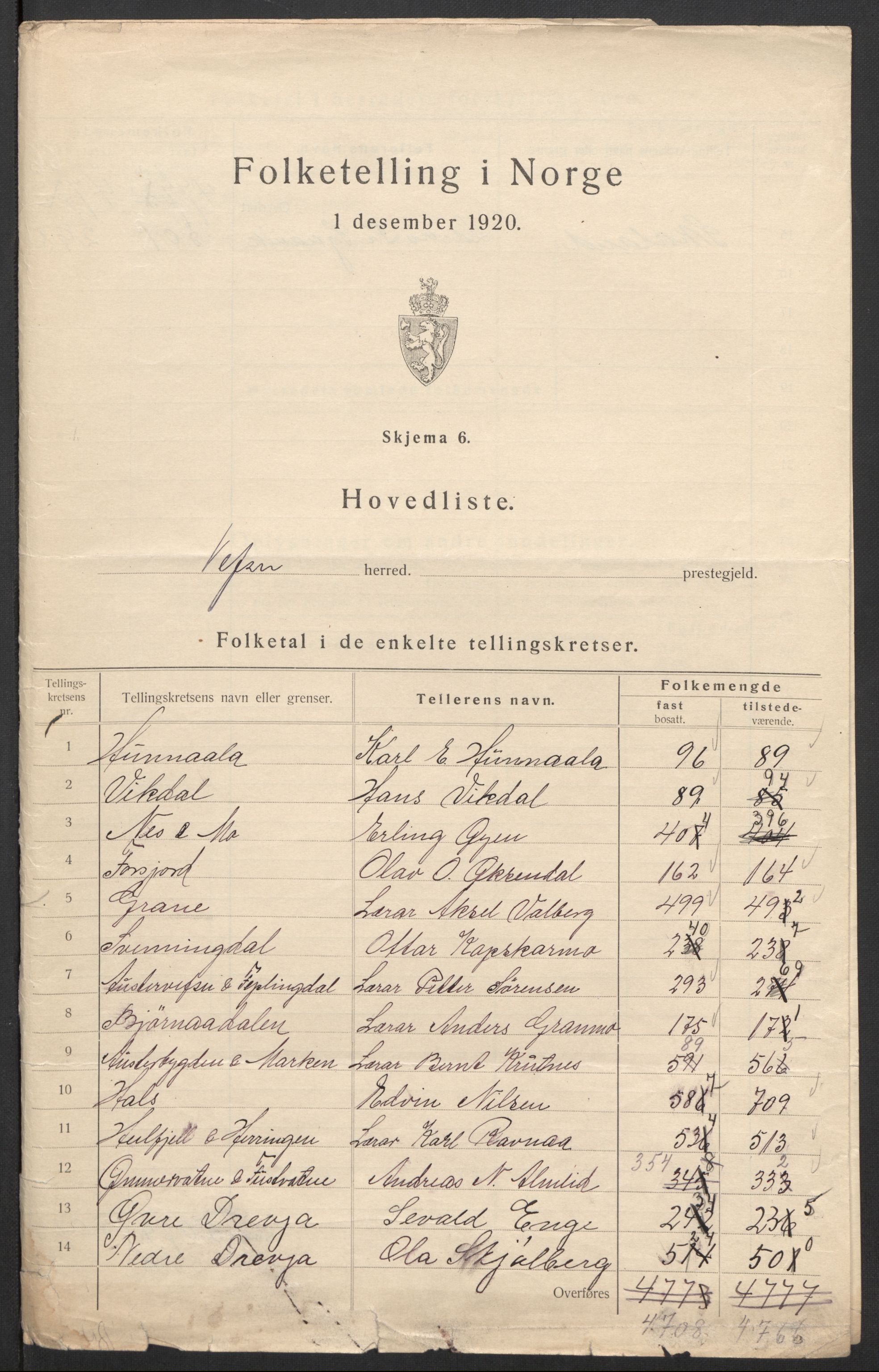 SAT, 1920 census for Vefsn, 1920, p. 6