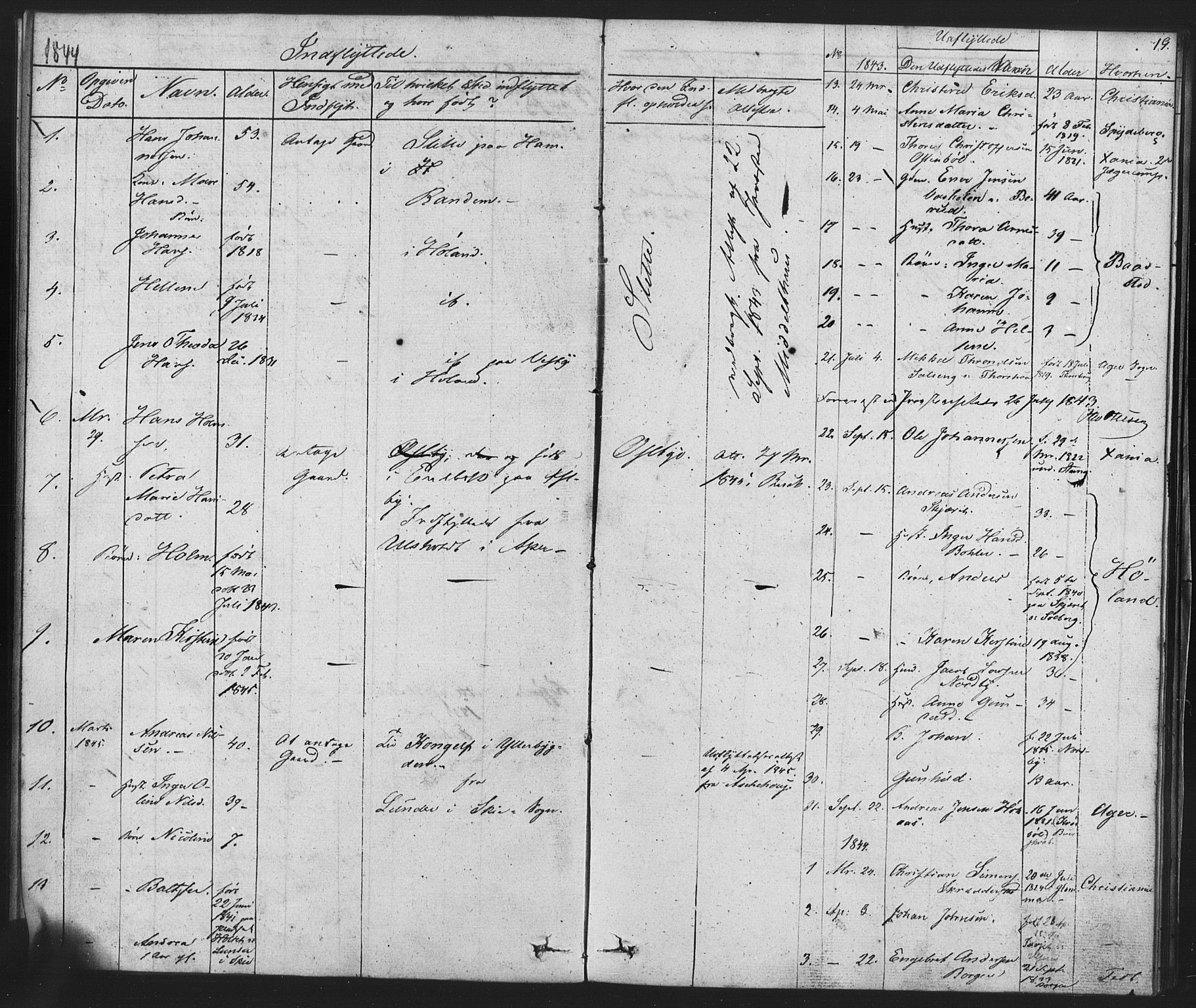 Enebakk prestekontor Kirkebøker, SAO/A-10171c/F/Fa/L0014: Parish register (official) no. I 14, 1833-1878, p. 19