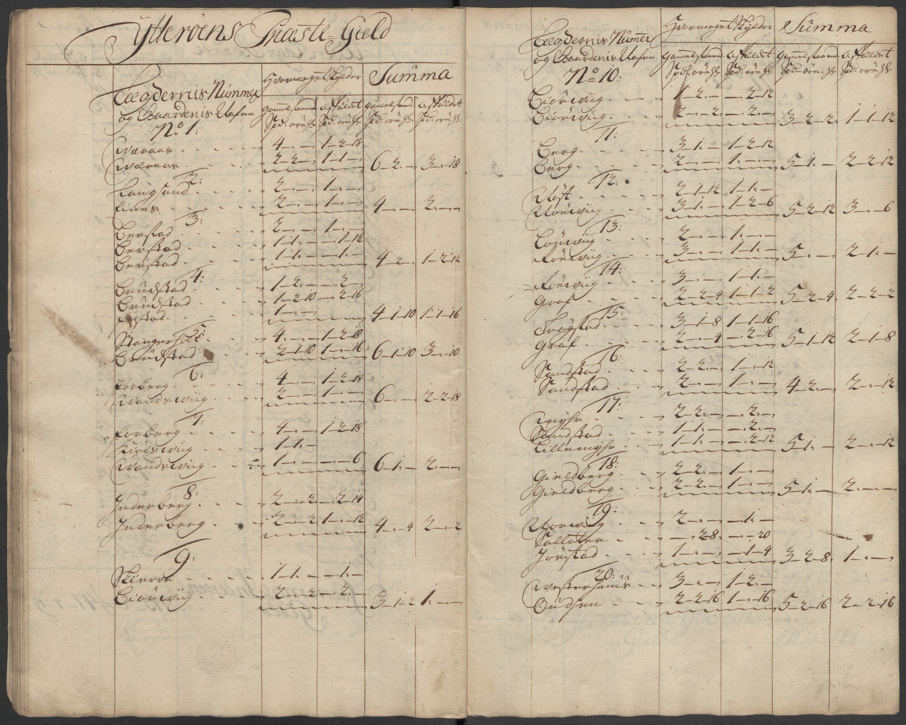 Rentekammeret inntil 1814, Reviderte regnskaper, Fogderegnskap, RA/EA-4092/R63/L4323: Fogderegnskap Inderøy, 1715, p. 166