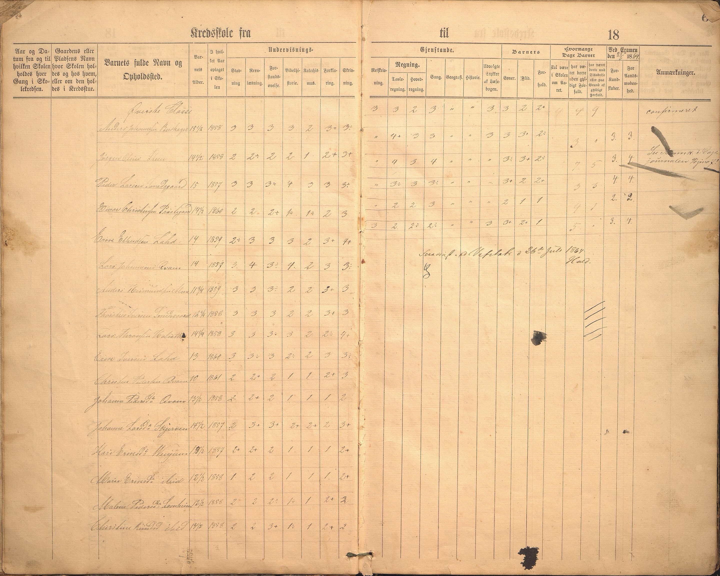 Hafslo kommune. Hafslo skule, VLFK/K-14250.520/542/L0002: skuleprotokoll for Hafslo skule, 1864-1883, p. 6