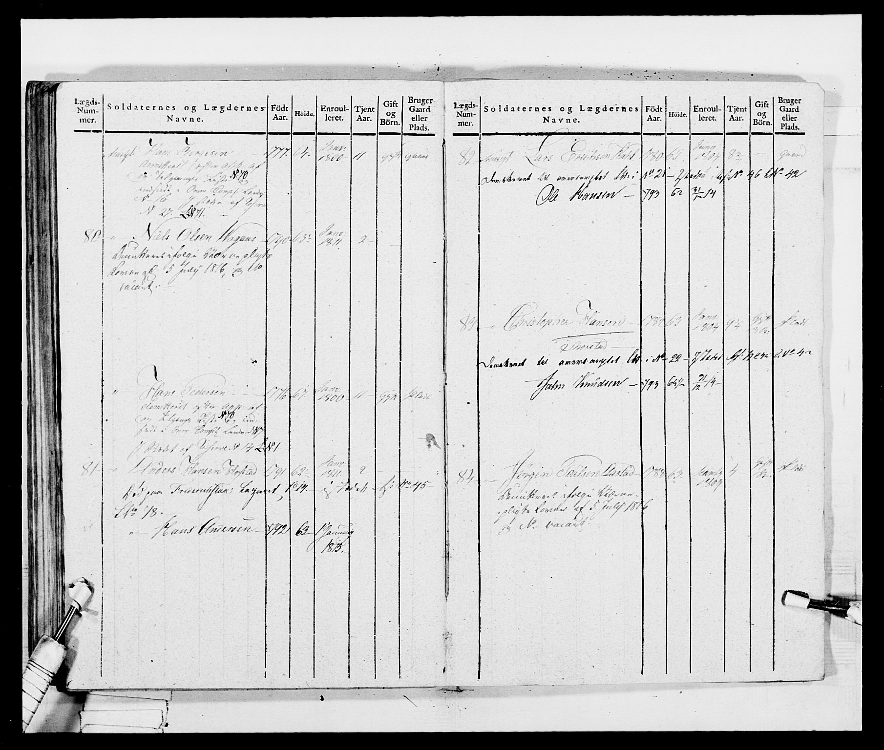 Generalitets- og kommissariatskollegiet, Det kongelige norske kommissariatskollegium, AV/RA-EA-5420/E/Eh/L0035: Nordafjelske gevorbne infanteriregiment, 1812-1813, p. 216