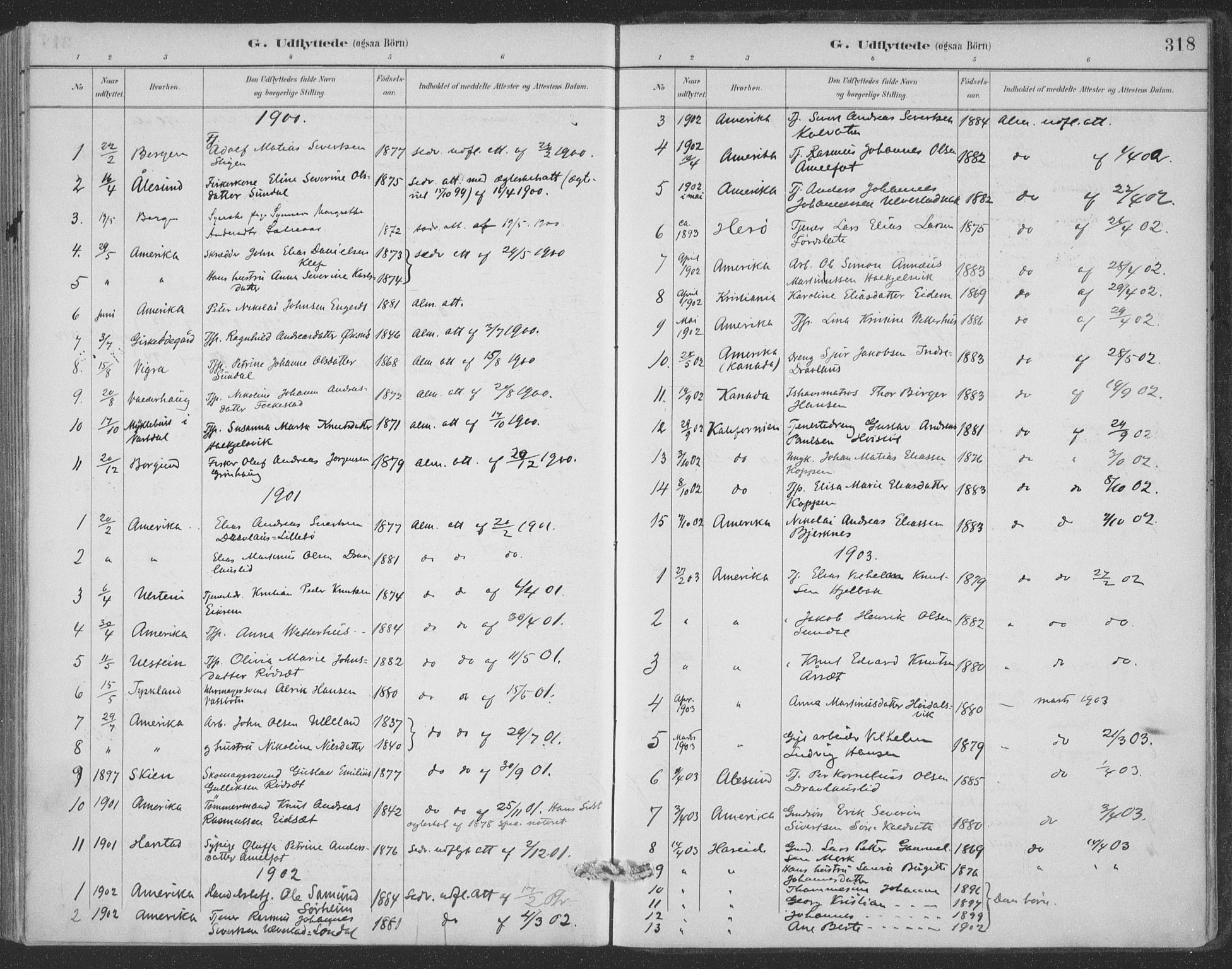 Ministerialprotokoller, klokkerbøker og fødselsregistre - Møre og Romsdal, AV/SAT-A-1454/511/L0142: Parish register (official) no. 511A09, 1891-1905, p. 318