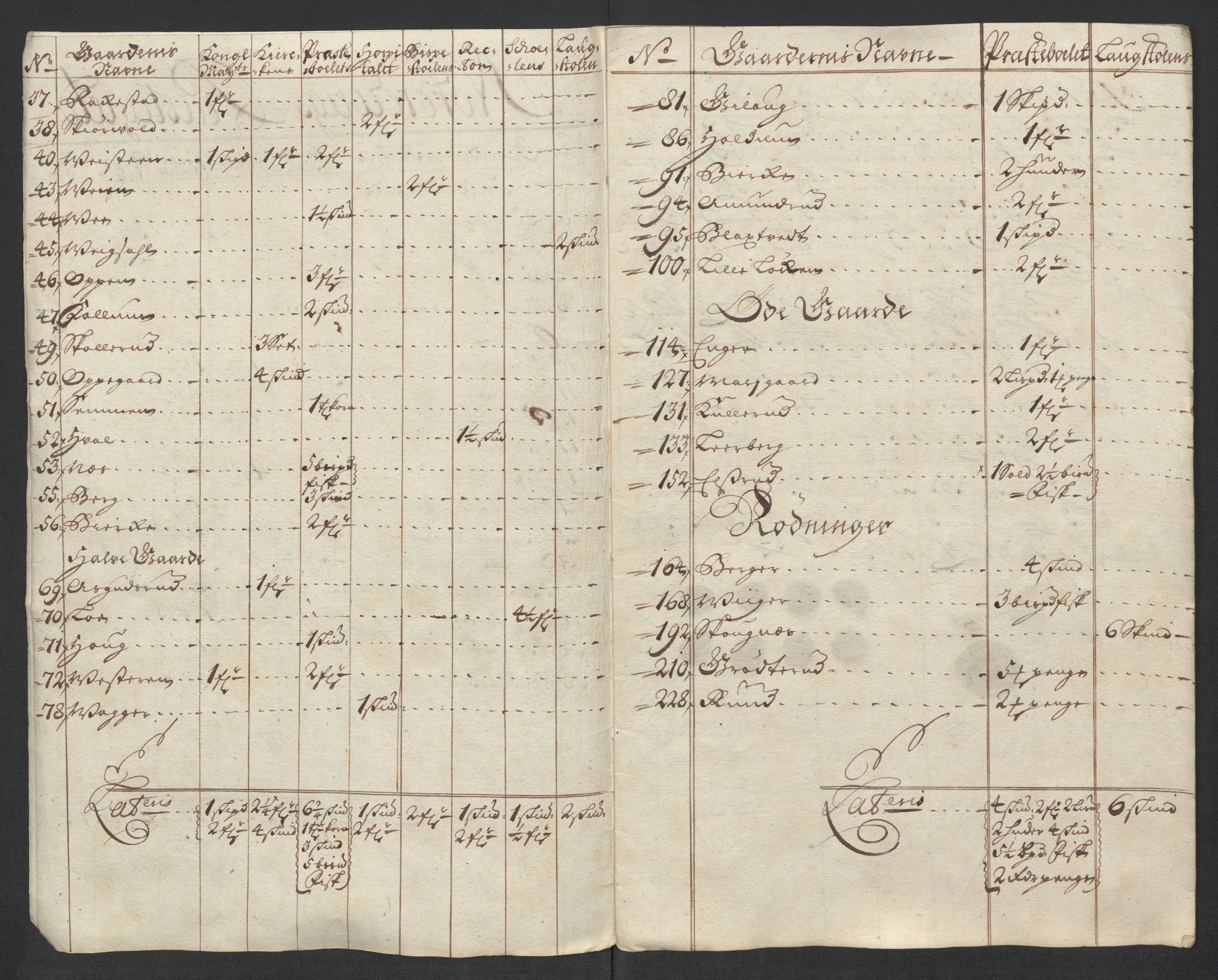 Rentekammeret inntil 1814, Reviderte regnskaper, Fogderegnskap, AV/RA-EA-4092/R23/L1473: Fogderegnskap Ringerike og Hallingdal, 1715, p. 275