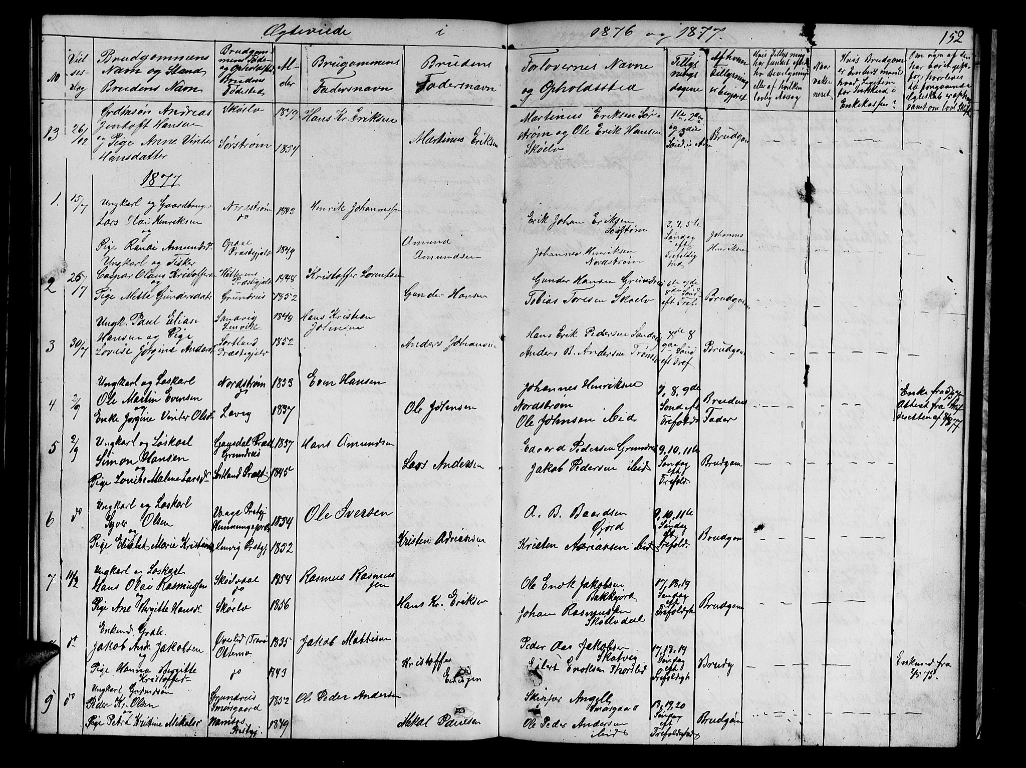 Tranøy sokneprestkontor, SATØ/S-1313/I/Ia/Iab/L0021klokker: Parish register (copy) no. 21, 1861-1886, p. 152
