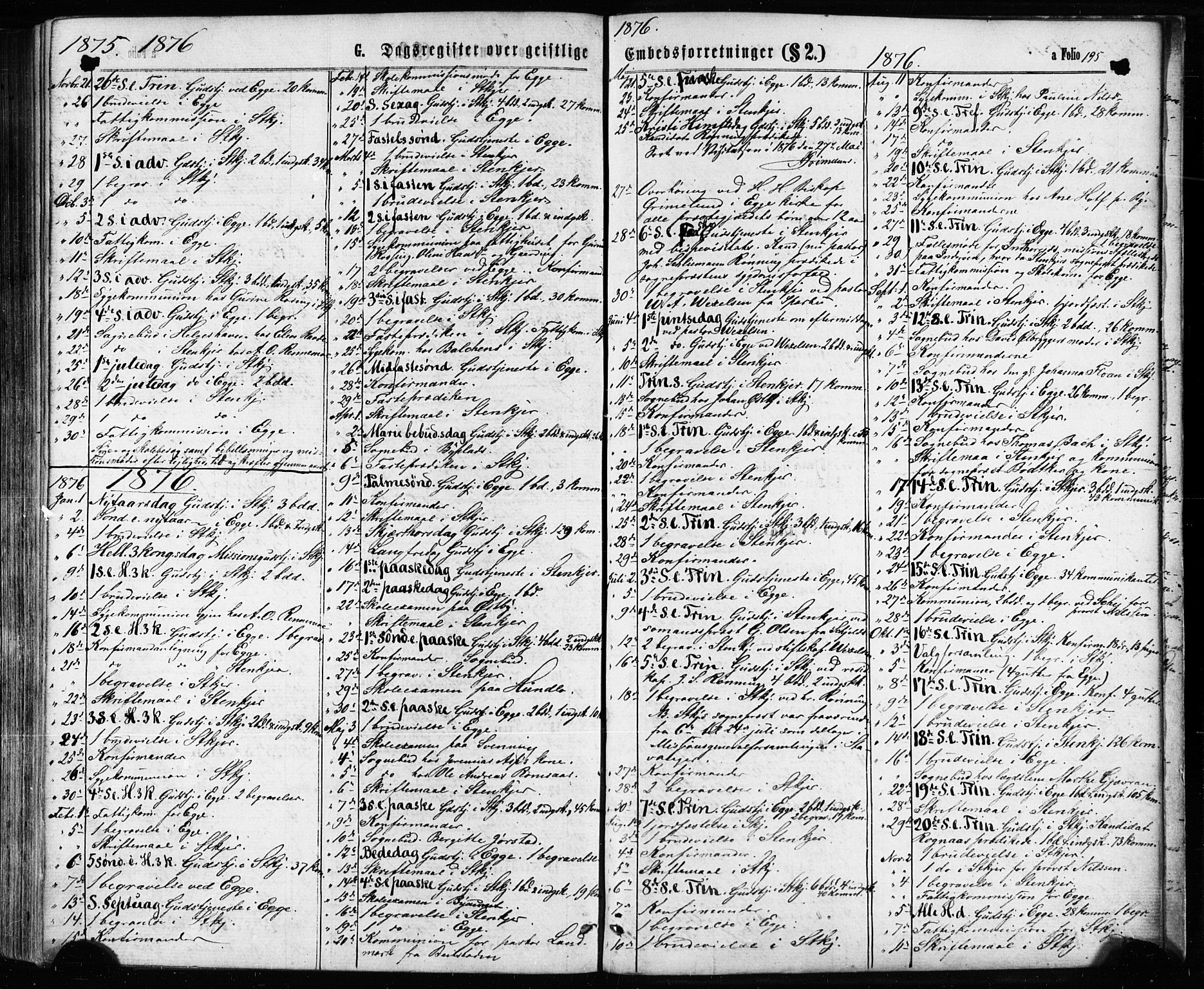 Ministerialprotokoller, klokkerbøker og fødselsregistre - Nord-Trøndelag, SAT/A-1458/739/L0370: Parish register (official) no. 739A02, 1868-1881, p. 195