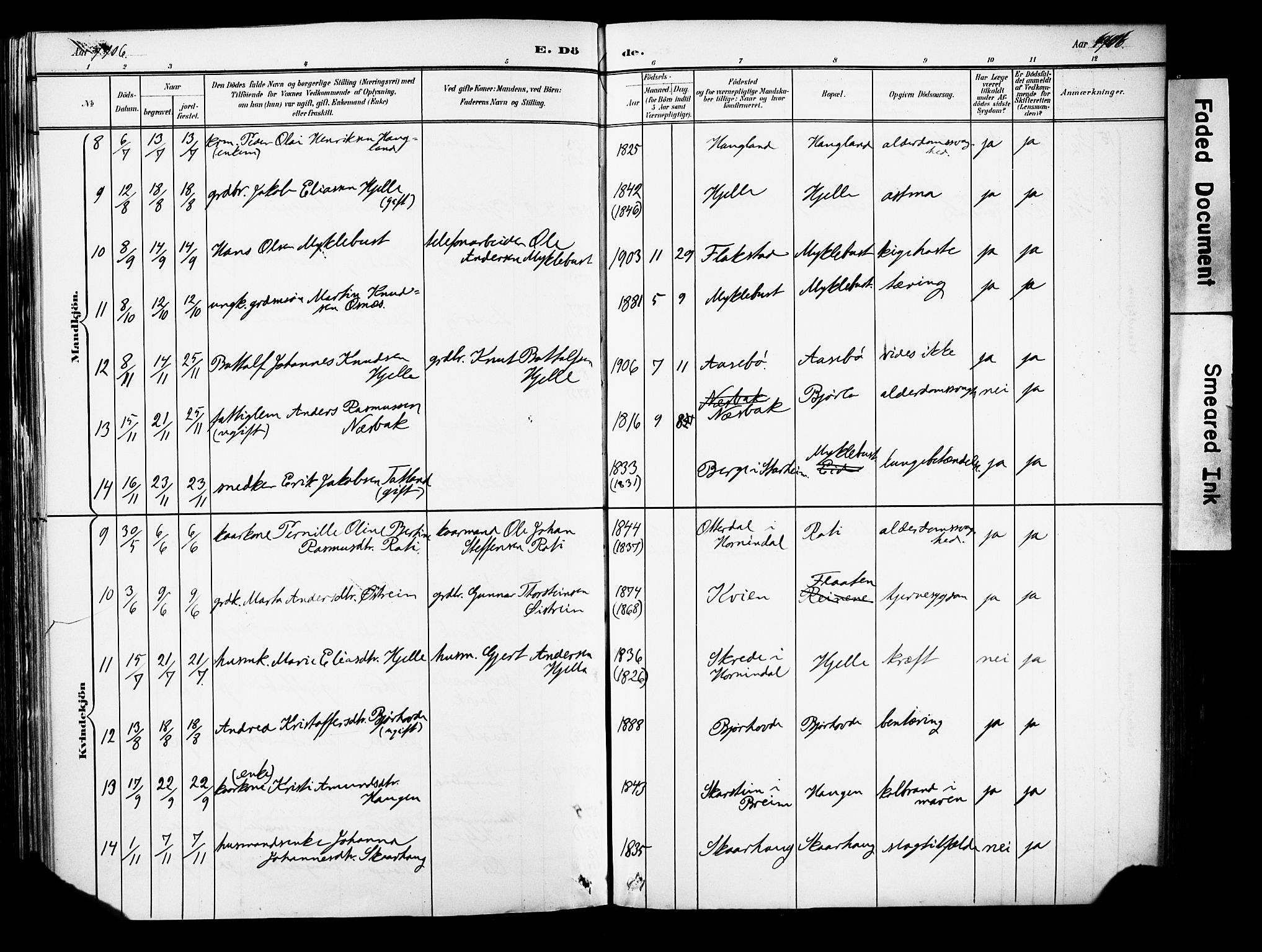 Eid sokneprestembete, AV/SAB-A-82301/H/Haa/Haab/L0001: Parish register (official) no. B 1, 1879-1906