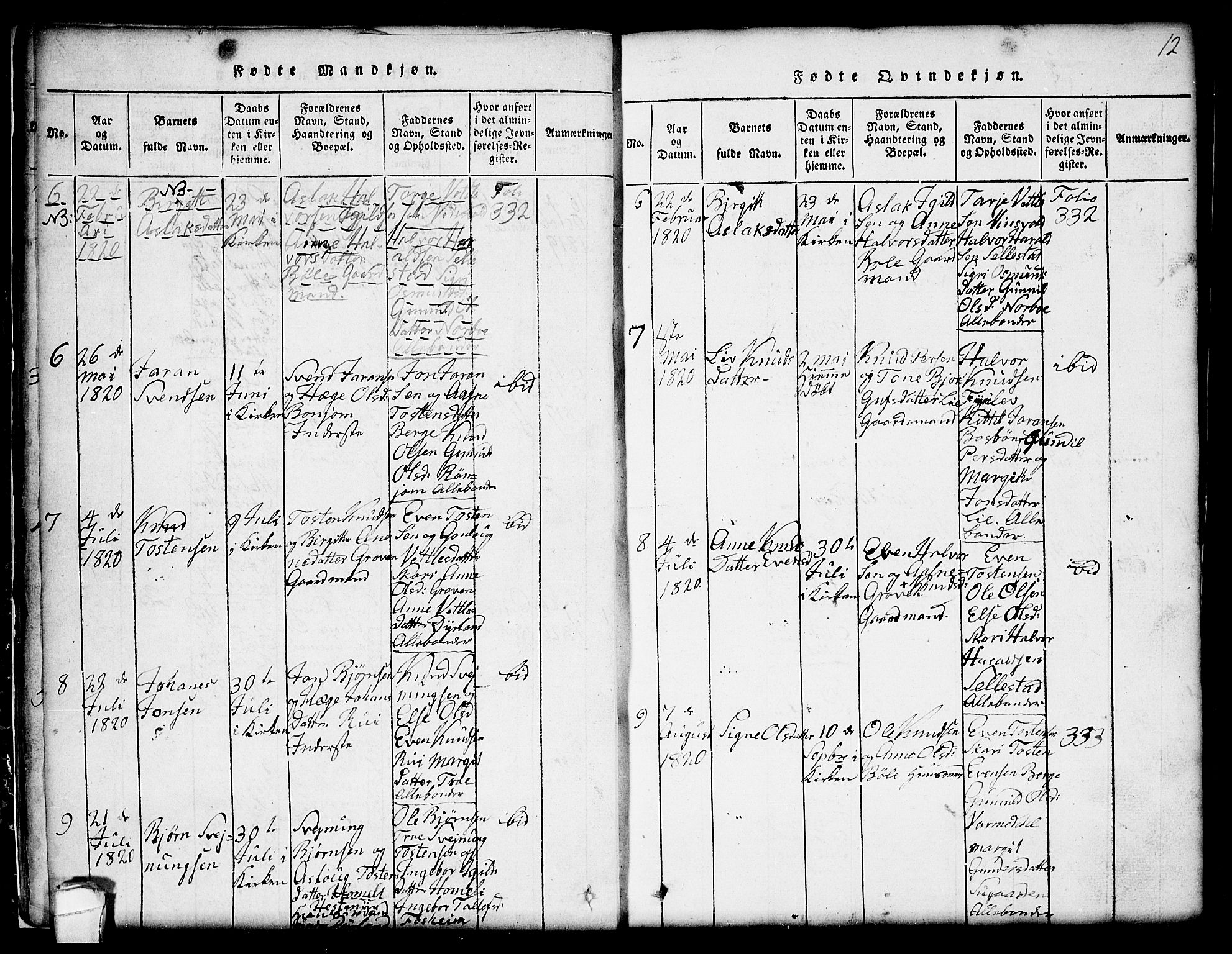 Seljord kirkebøker, SAKO/A-20/G/Gc/L0001: Parish register (copy) no. III 1, 1815-1849, p. 12