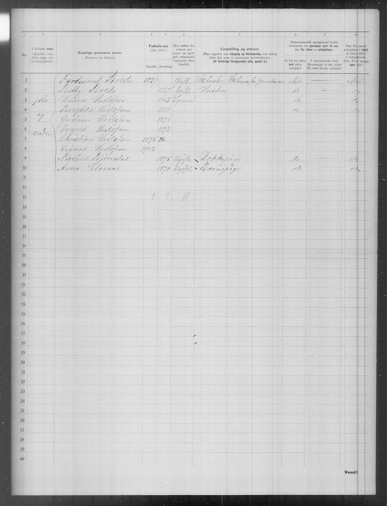 OBA, Municipal Census 1903 for Kristiania, 1903, p. 8690