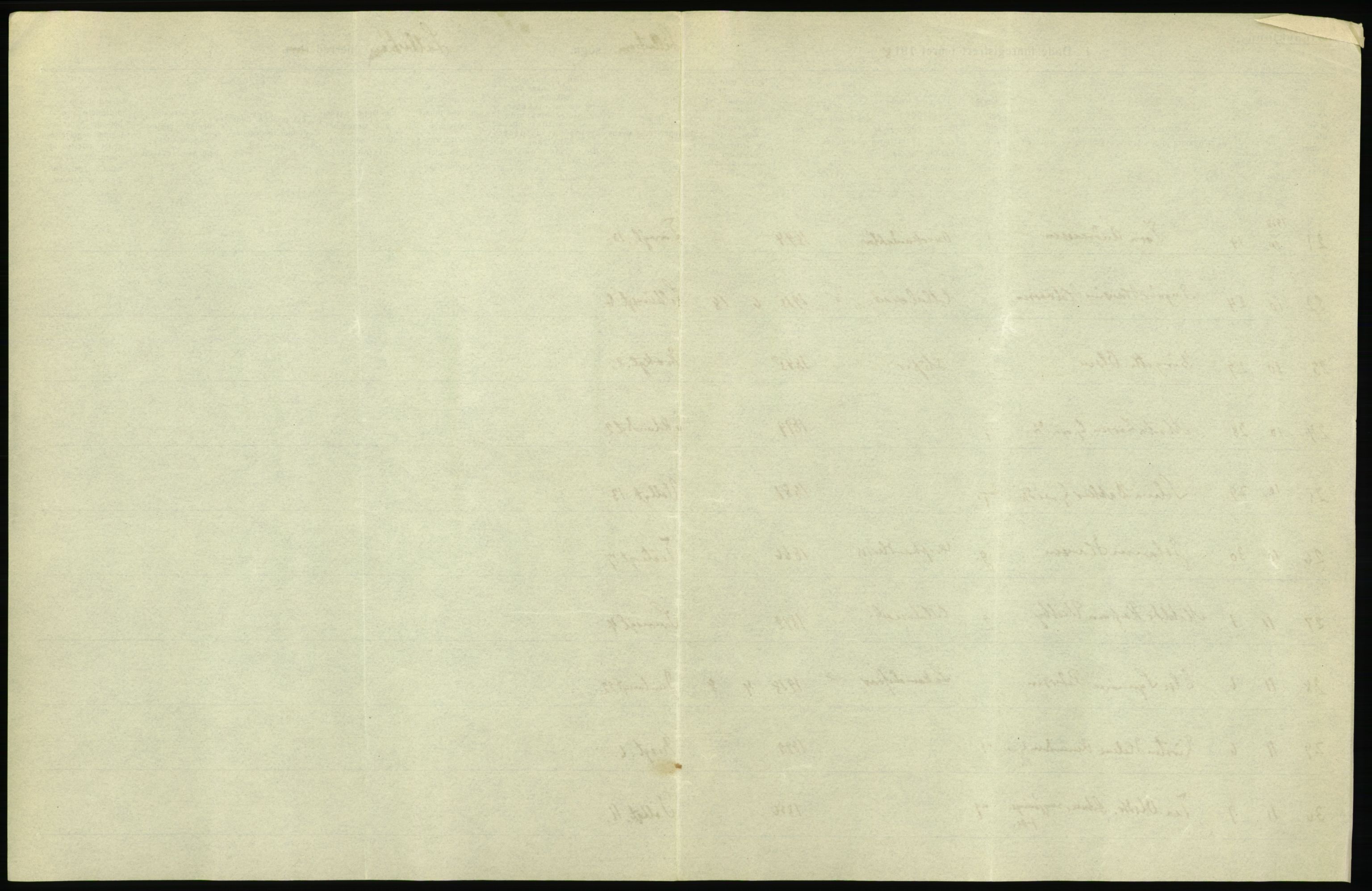 Statistisk sentralbyrå, Sosiodemografiske emner, Befolkning, AV/RA-S-2228/D/Df/Dfb/Dfbh/L0006: Akershus fylke: Døde. Bygder og byer., 1918, p. 577