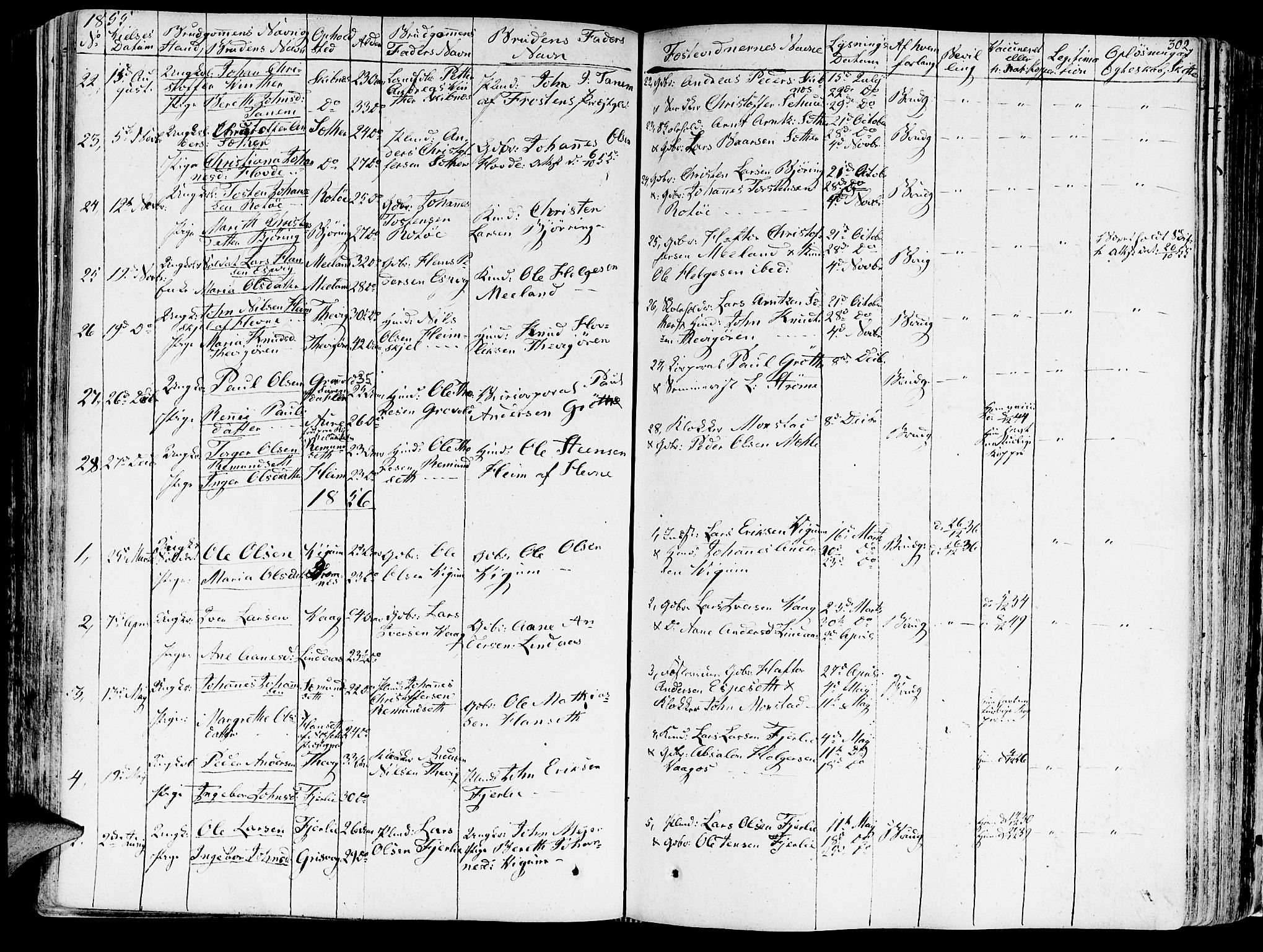 Ministerialprotokoller, klokkerbøker og fødselsregistre - Møre og Romsdal, AV/SAT-A-1454/578/L0904: Parish register (official) no. 578A03, 1836-1858, p. 302
