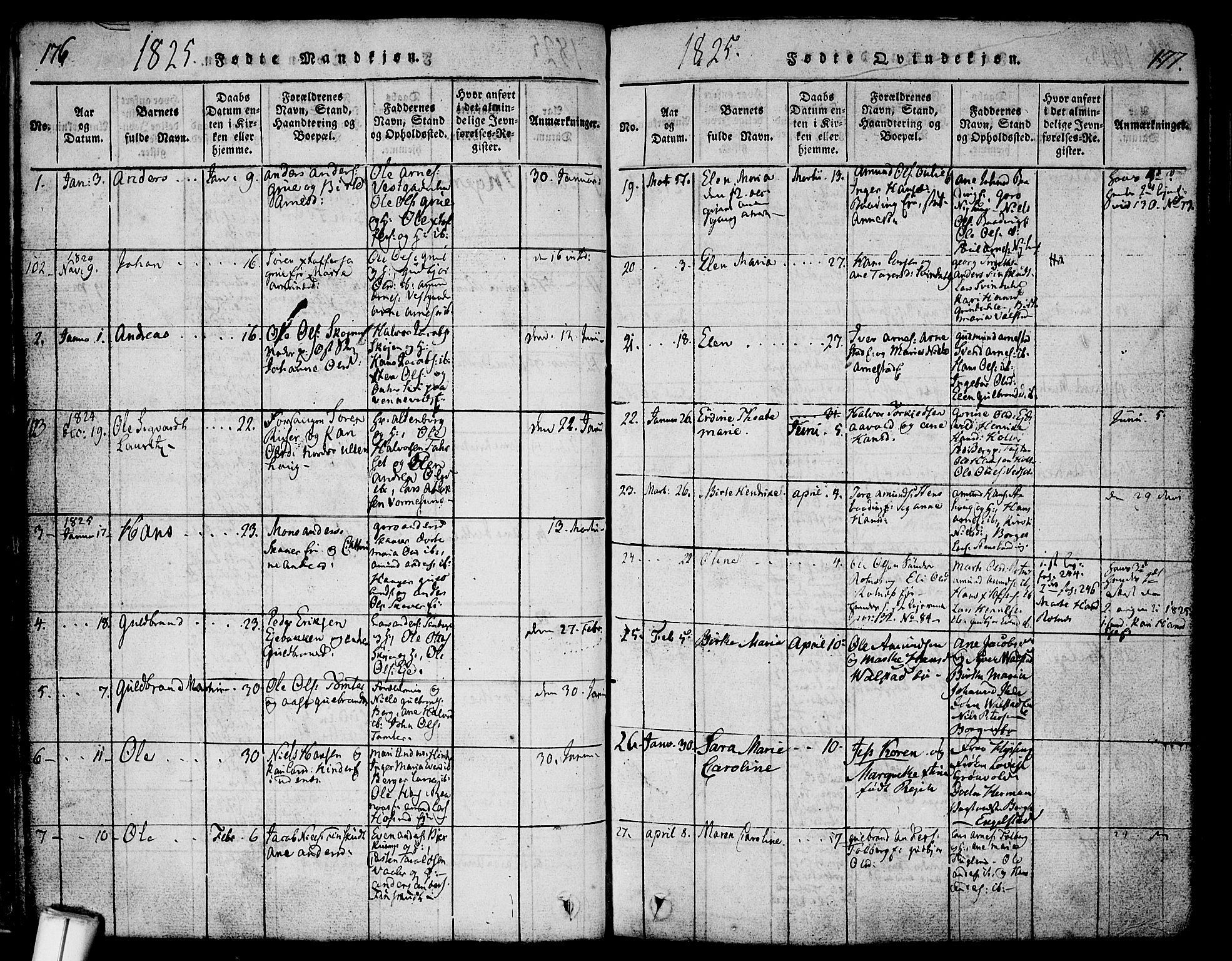 Nes prestekontor Kirkebøker, AV/SAO-A-10410/F/Fa/L0005: Parish register (official) no. I 5, 1815-1835, p. 176-177