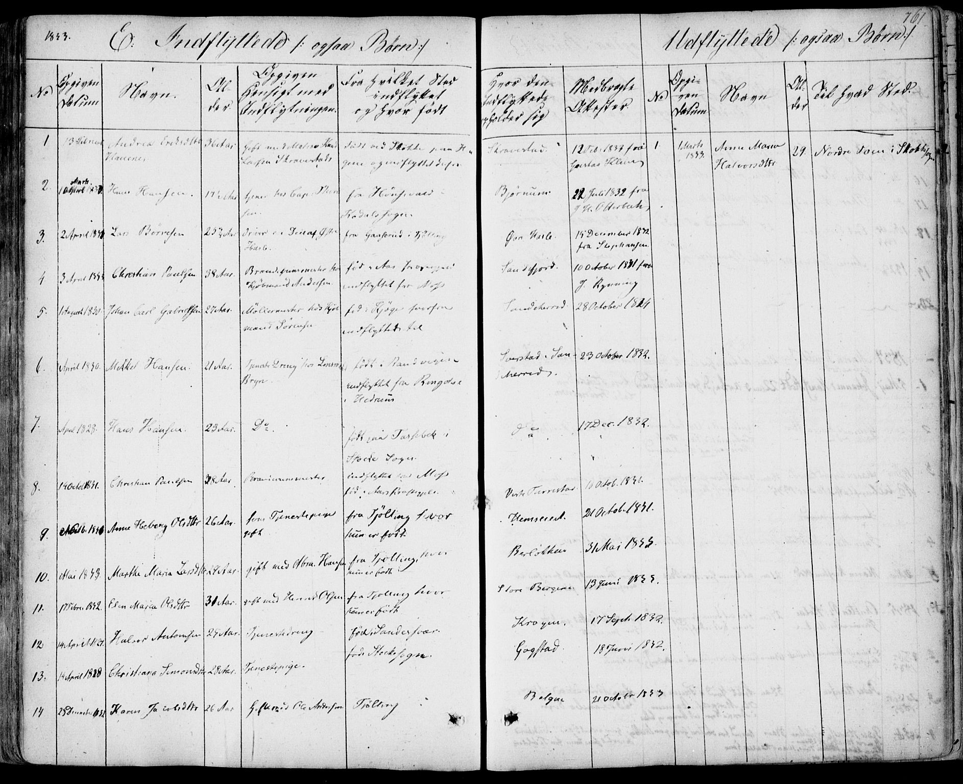 Sandar kirkebøker, SAKO/A-243/F/Fa/L0005: Parish register (official) no. 5, 1832-1847, p. 760-761