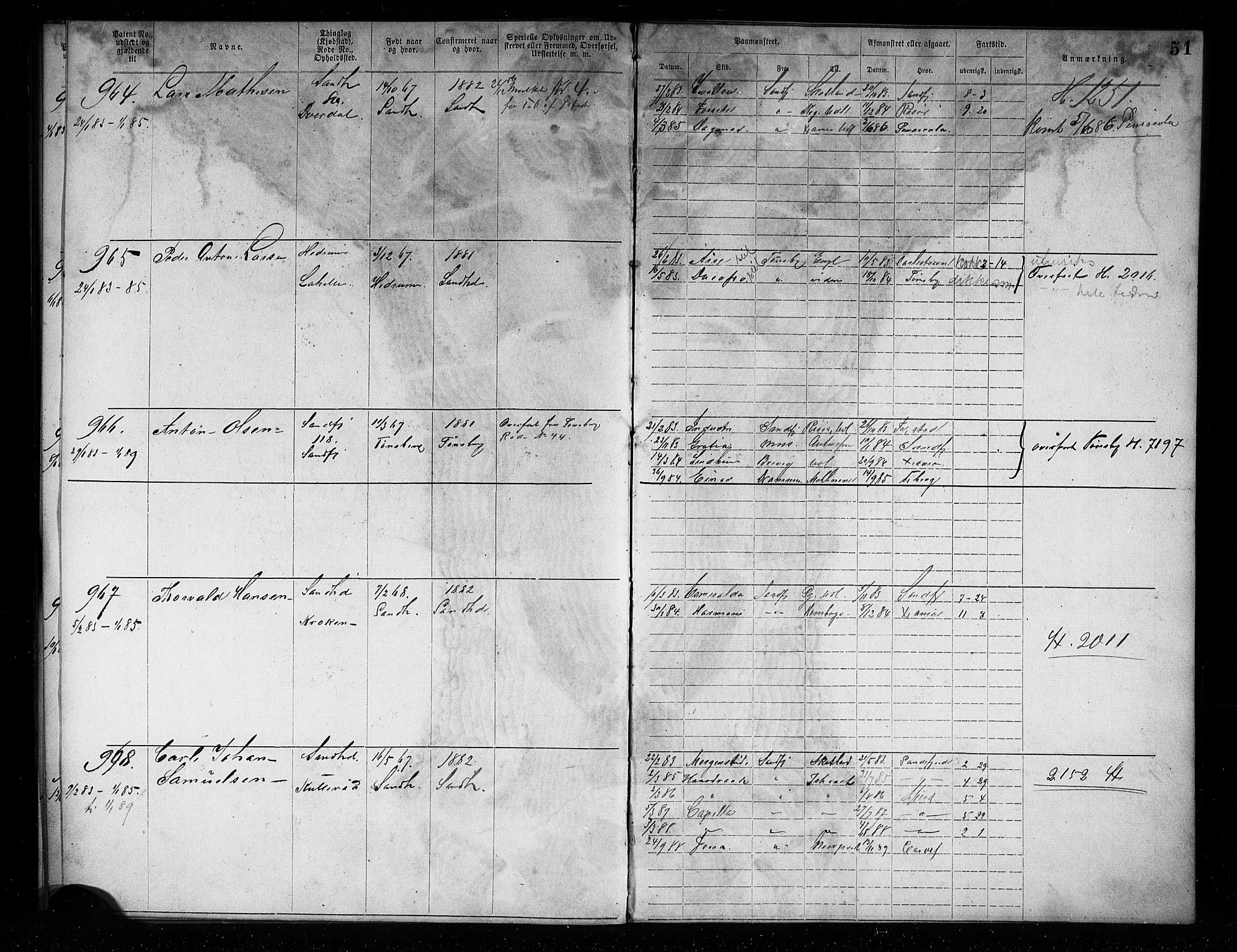 Sandefjord innrulleringskontor, AV/SAKO-A-788/F/Fa/L0004: Annotasjonsrulle, 1879-1889, p. 53