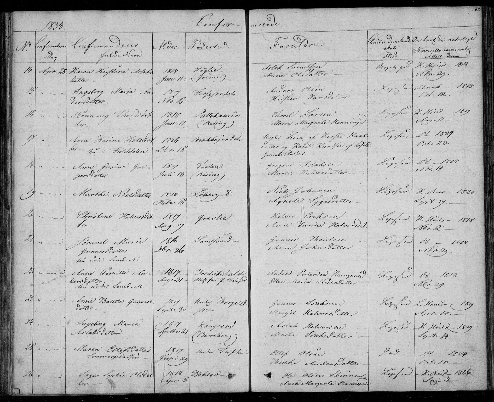 Gjerpen kirkebøker, AV/SAKO-A-265/F/Fa/L0006: Parish register (official) no. I 6, 1829-1834, p. 162