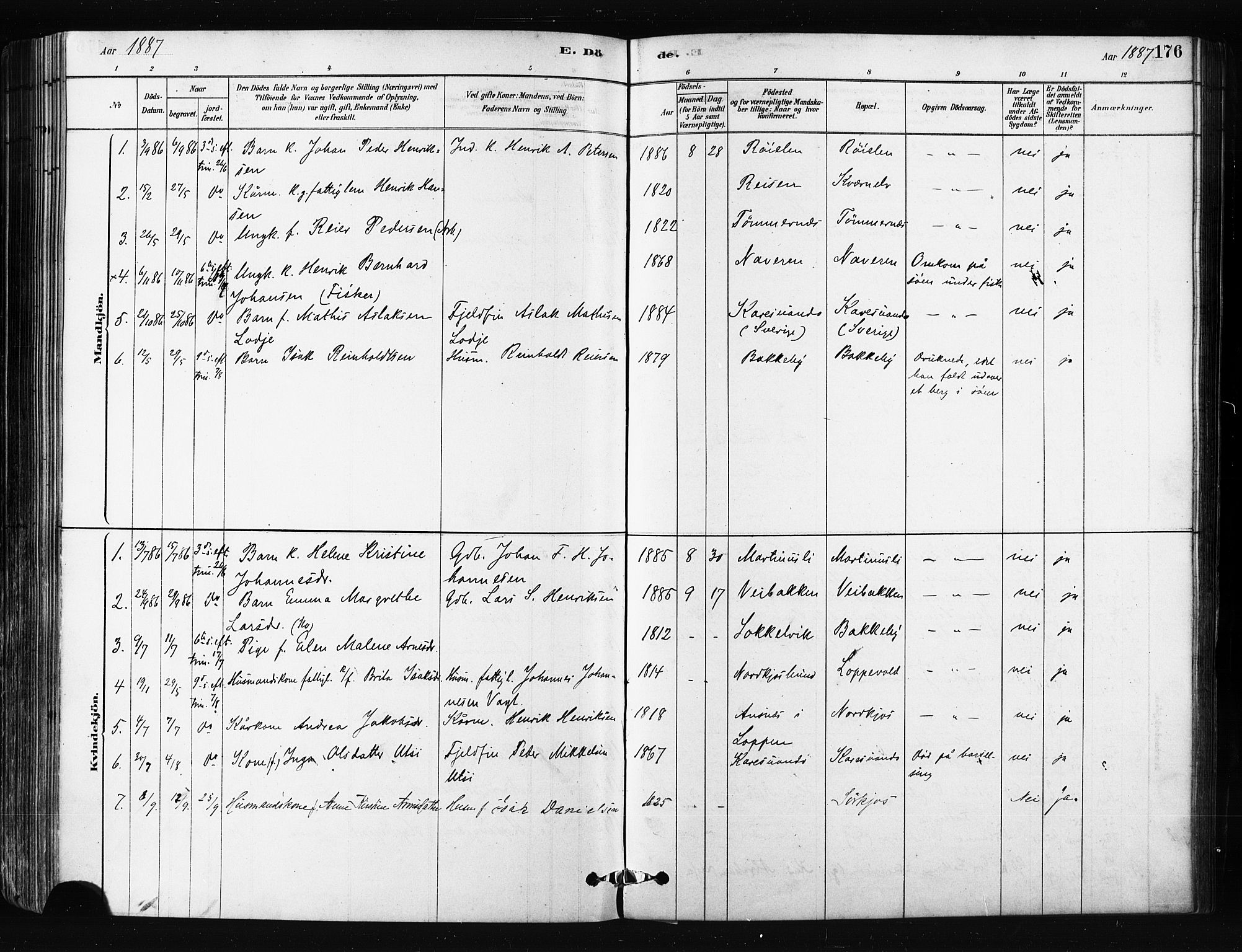 Skjervøy sokneprestkontor, SATØ/S-1300/H/Ha/Haa/L0014kirke: Parish register (official) no. 14, 1878-1894, p. 176