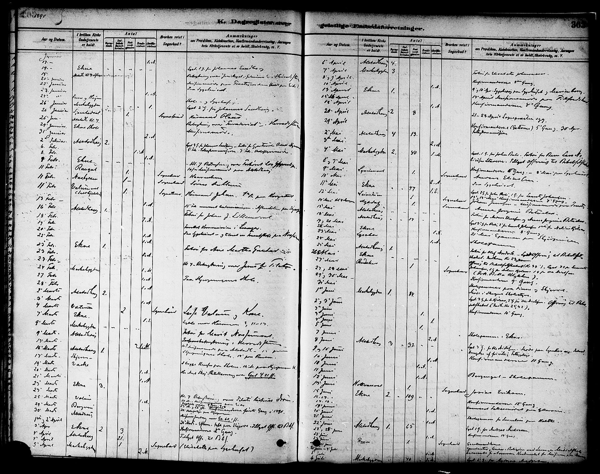 Ministerialprotokoller, klokkerbøker og fødselsregistre - Nord-Trøndelag, SAT/A-1458/717/L0159: Parish register (official) no. 717A09, 1878-1898, p. 363