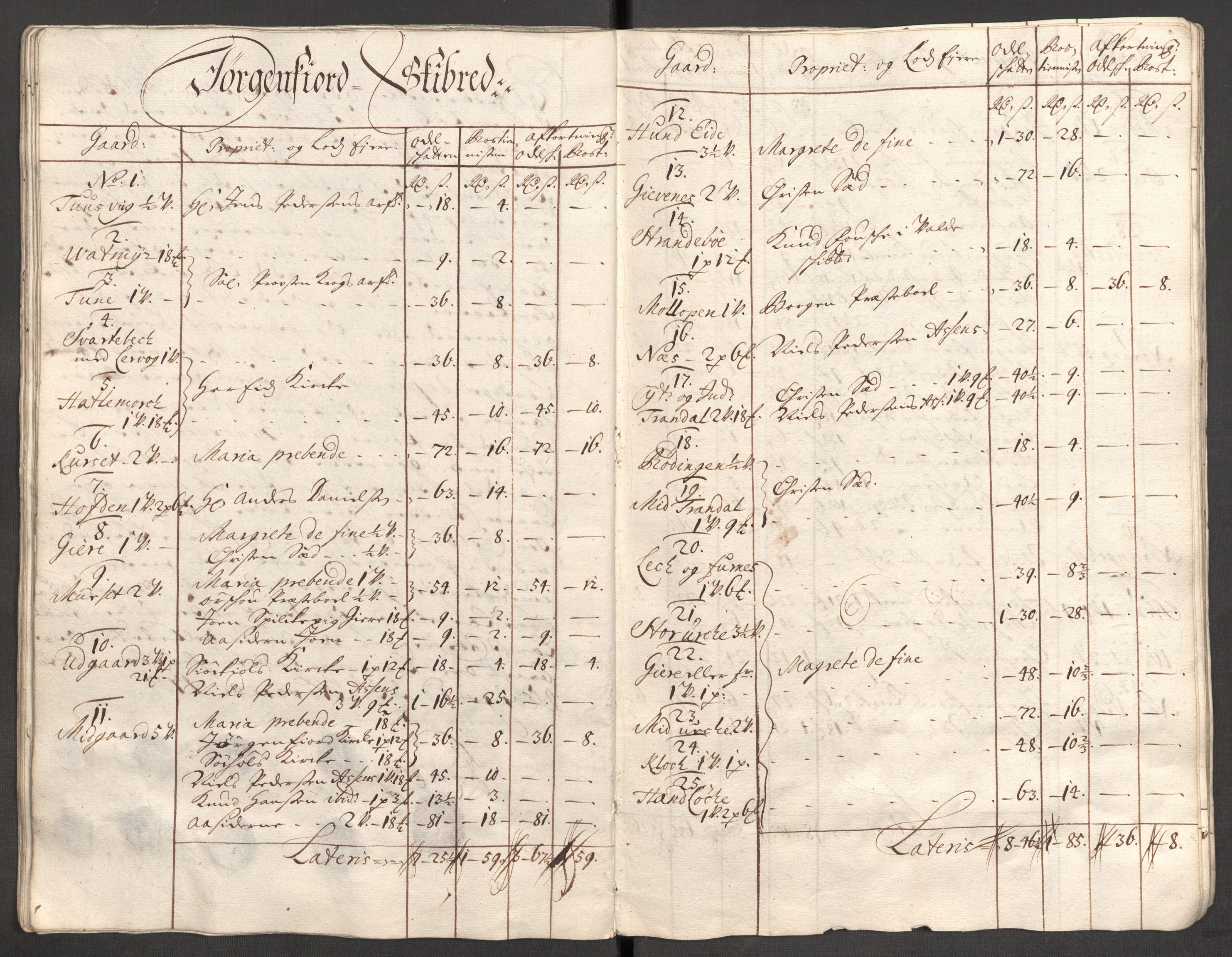 Rentekammeret inntil 1814, Reviderte regnskaper, Fogderegnskap, AV/RA-EA-4092/R54/L3562: Fogderegnskap Sunnmøre, 1708-1709, p. 69