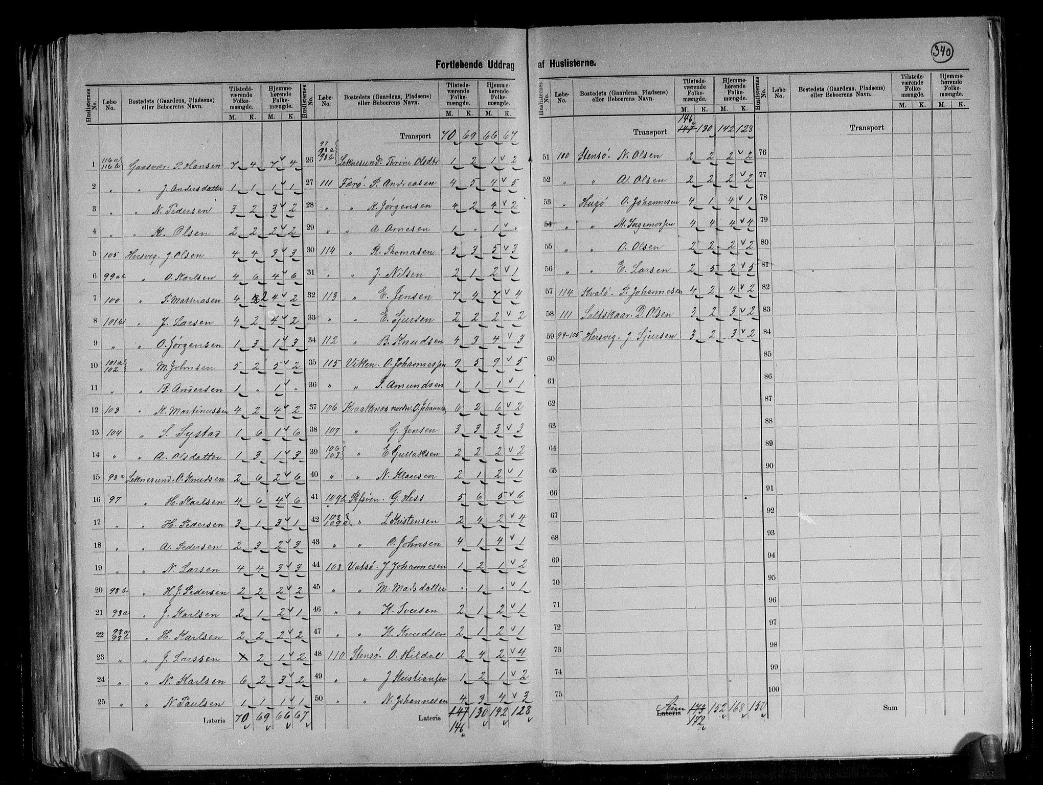 RA, 1891 census for 1412 Solund, 1891, p. 18