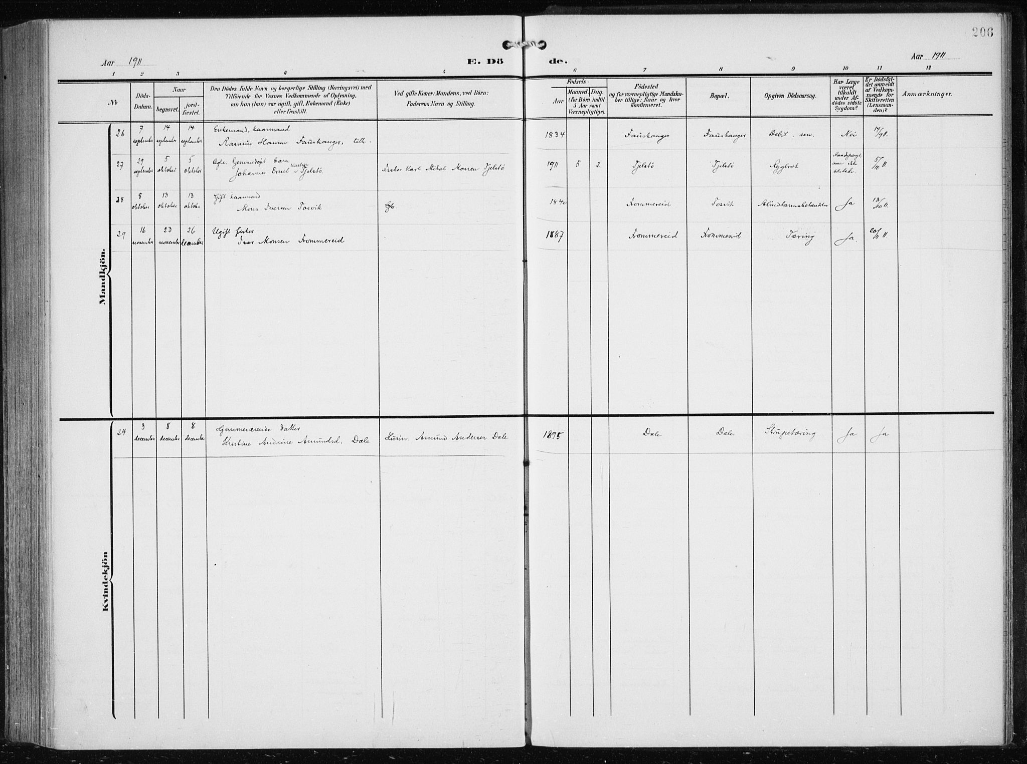 Herdla Sokneprestembete, SAB/A-75701/H/Haa: Parish register (official) no. A 5, 1905-1918, p. 206